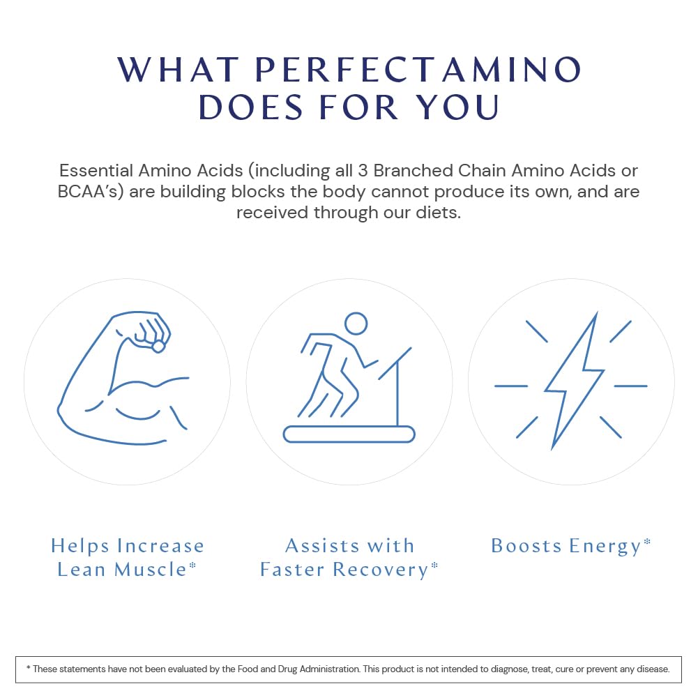 BodyHealth PerfectAmino Tablets (150 ct) – Essential Amino Acids with BCAAs for Muscle Recovery & Support