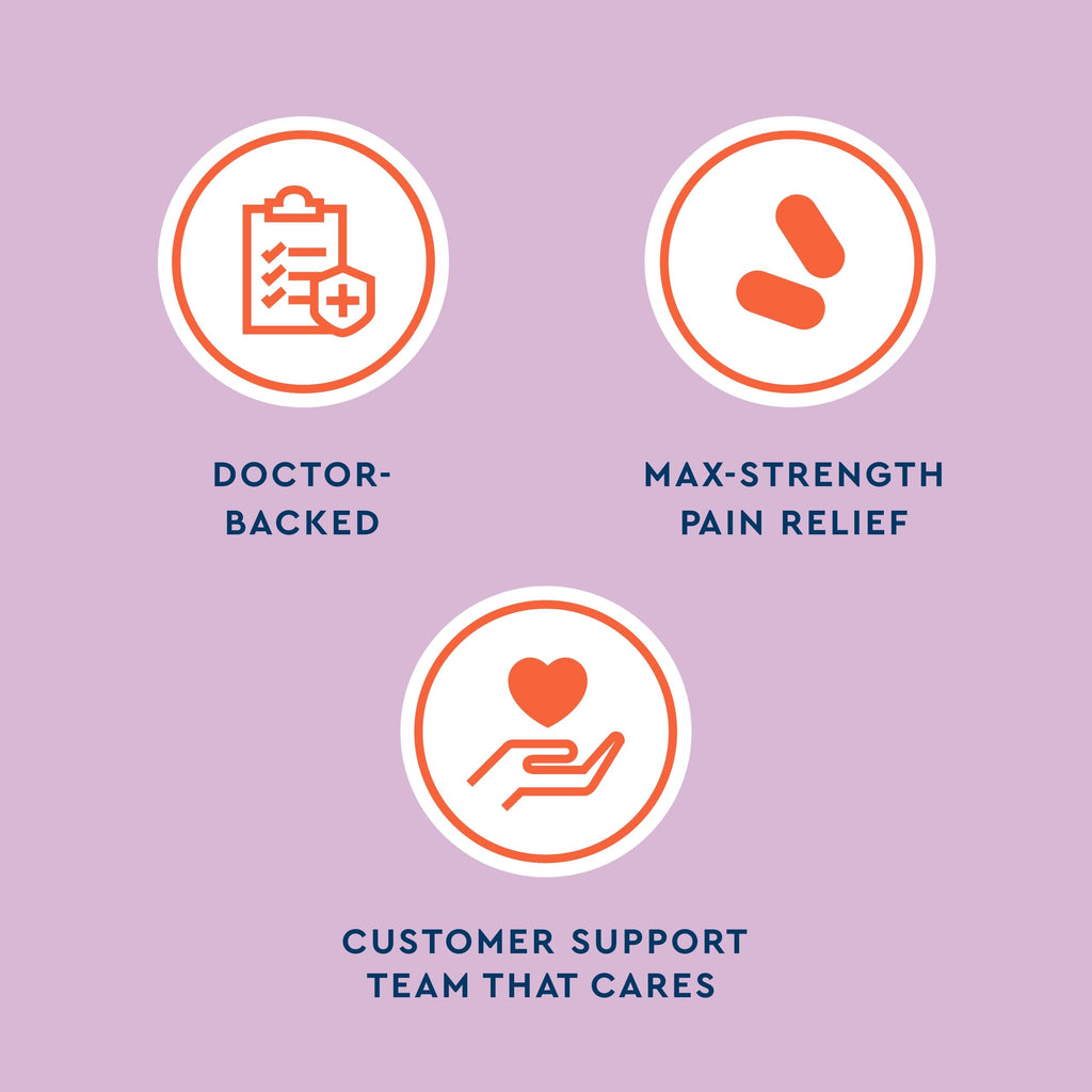 Uqora UTI Emergency Kit 2-Pack – Test Strips, Pain Relief & Infection Control