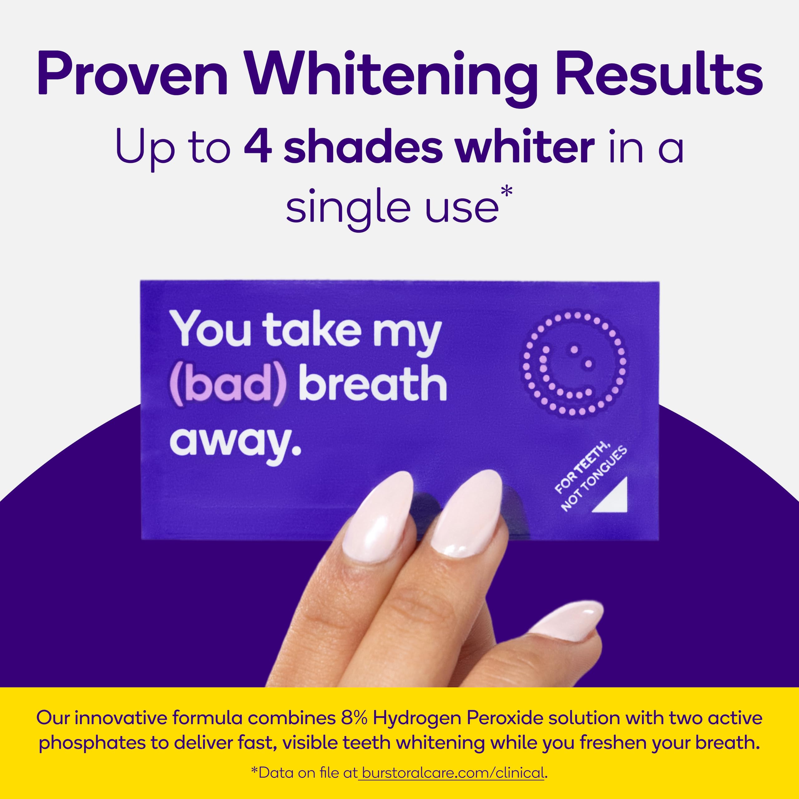 Burst Teeth Whitening Breath Strips Polar Mint (8 Pack) | Kills 93% of Bad Breath Germs | Up to 4 Shades Whiter