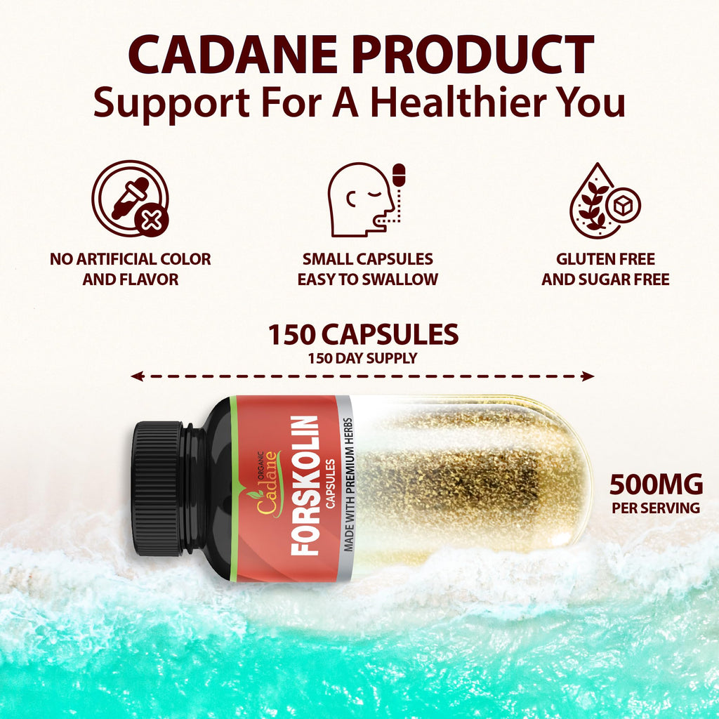 Cadane Forskolin Supplements - 5in1 with Turmeric, Arjuna, Garcinia Cambogia, Green Tea | 5 Month Supply