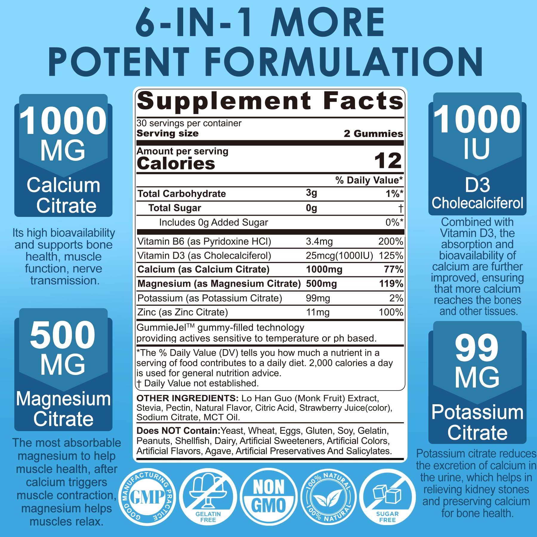 Calcium Citrate Gummies 1000mg – 6-in-1 with D3, Mg & Zn | Vegan Sugar-Free (60ct)