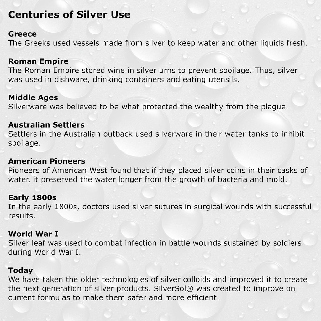 American Biotech Labs Silver Biotics SilverSol 20 PPM Soothing Skin Gel - 1.5 oz
