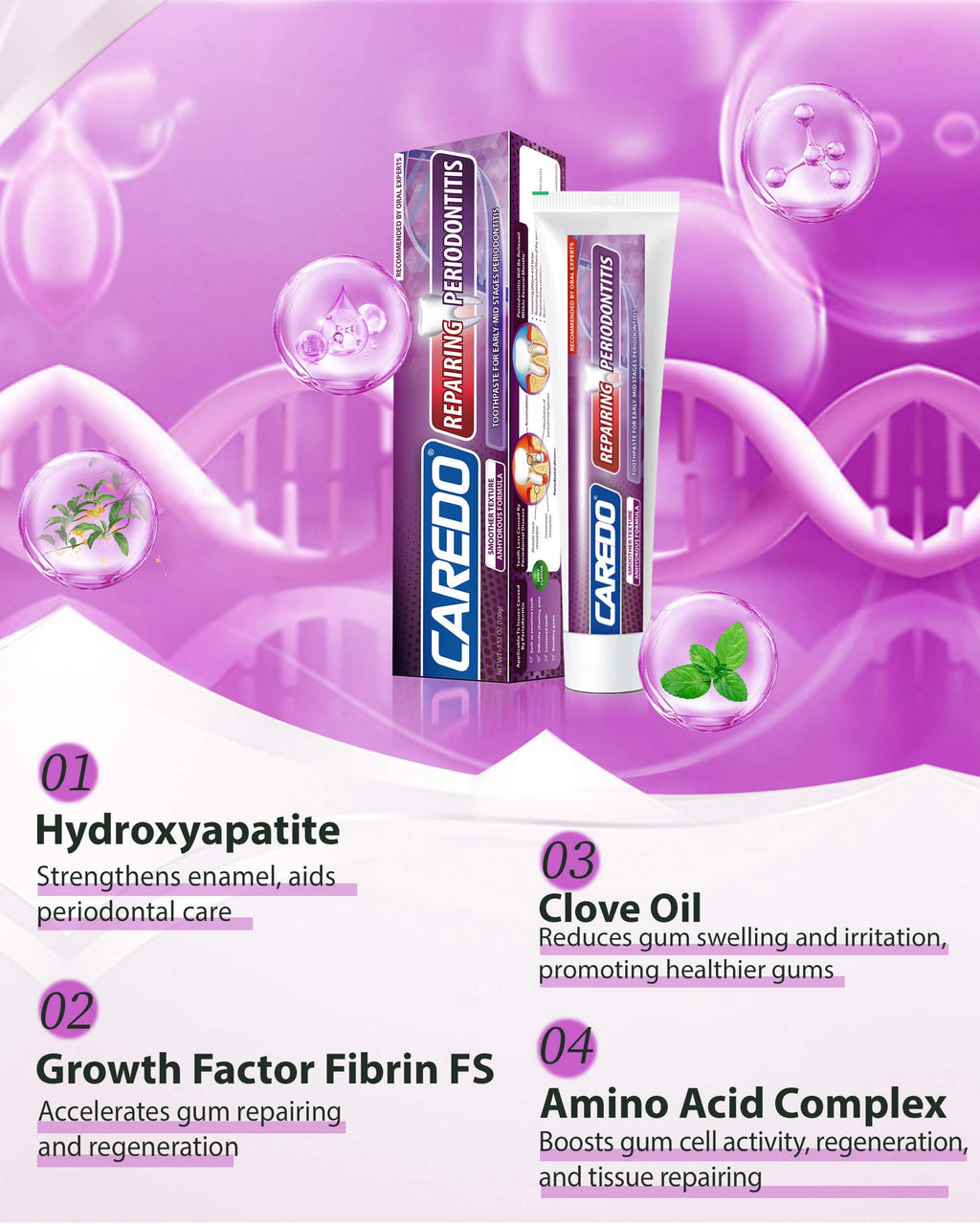 CAREDO Gum Repair Toothpaste - Fluoride Free Periodontal Treatment