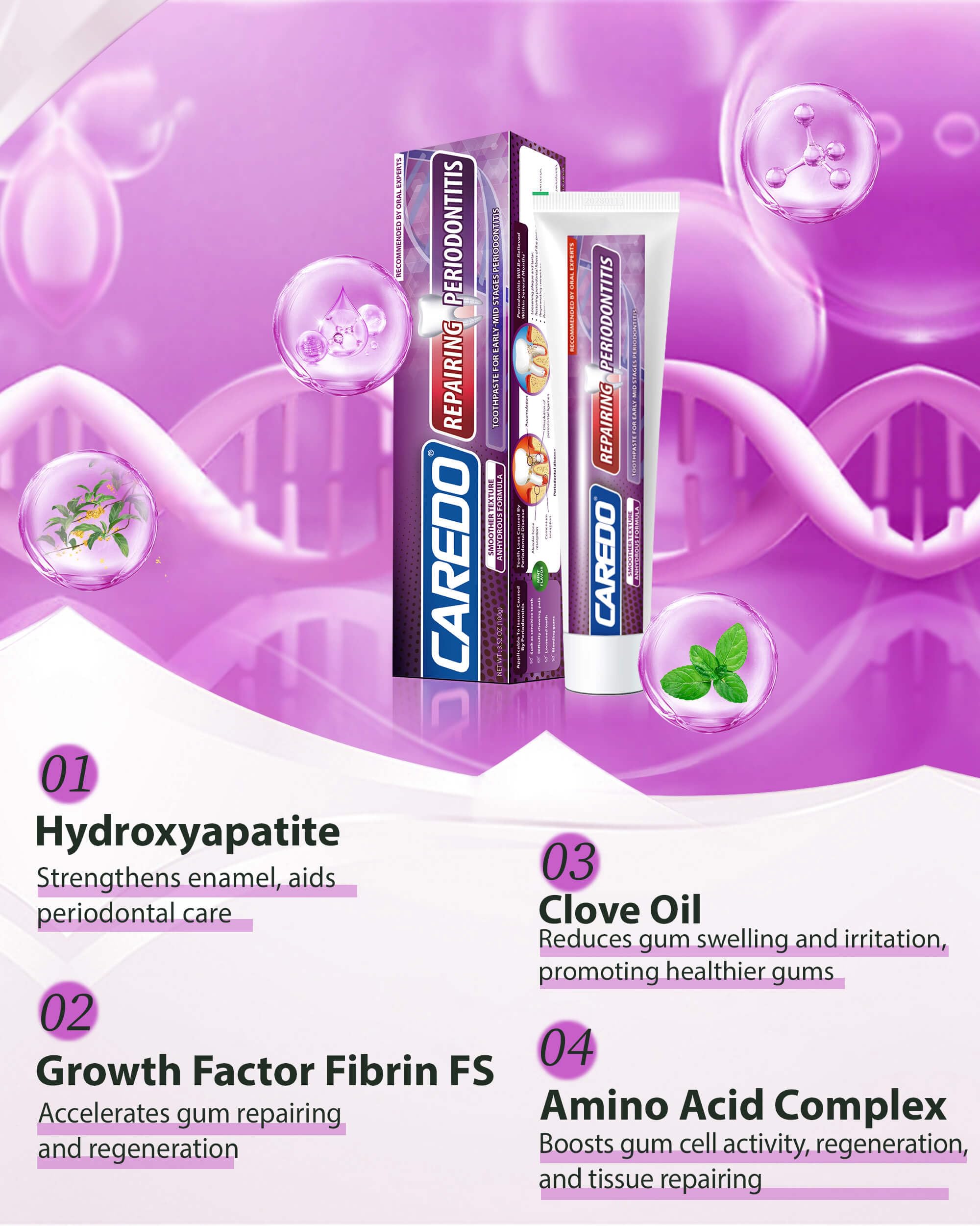 CAREDO Gum Repair Toothpaste - Fluoride Free Periodontal Treatment