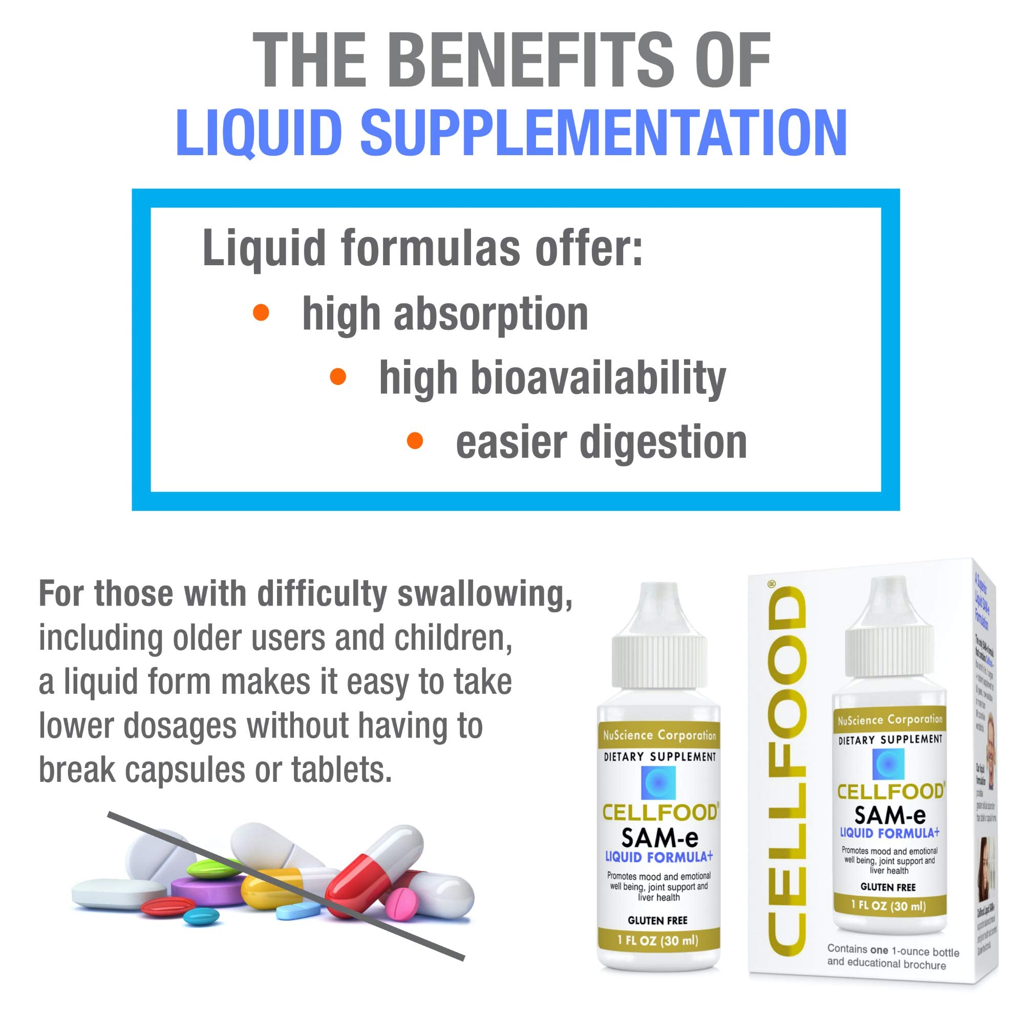 Cellfood SAM-e Liquid Formula+ | 1 fl oz Pack of 3 – Mood, Joint & Liver Health