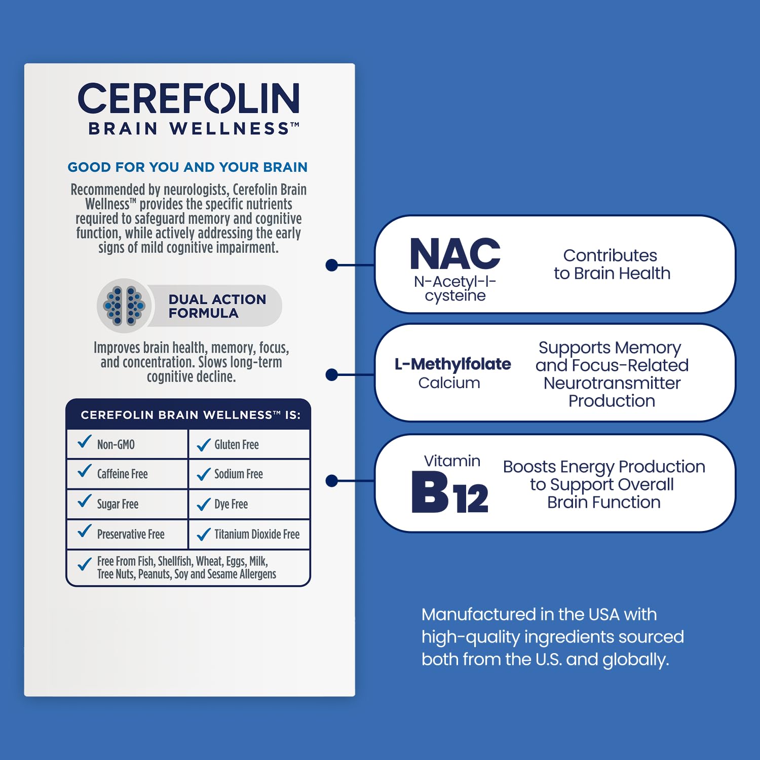Cerefolin Brain Wellness | Targeted Cognitive Support with L-Methylfolate, NAC & B12 | 30 Count