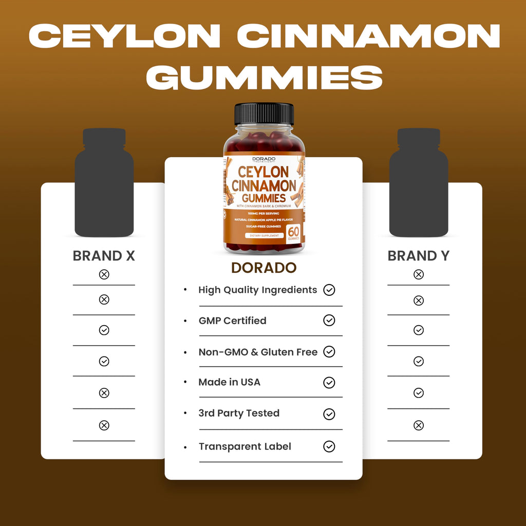 Ceylon Cinnamon Gummies (60 Count) Apple Cider Vinegar Cinnamon, Turmeric, Berberine & Ginseng | Ceylon Supplements | Vegan Safe & USA Made (Pack of 2)