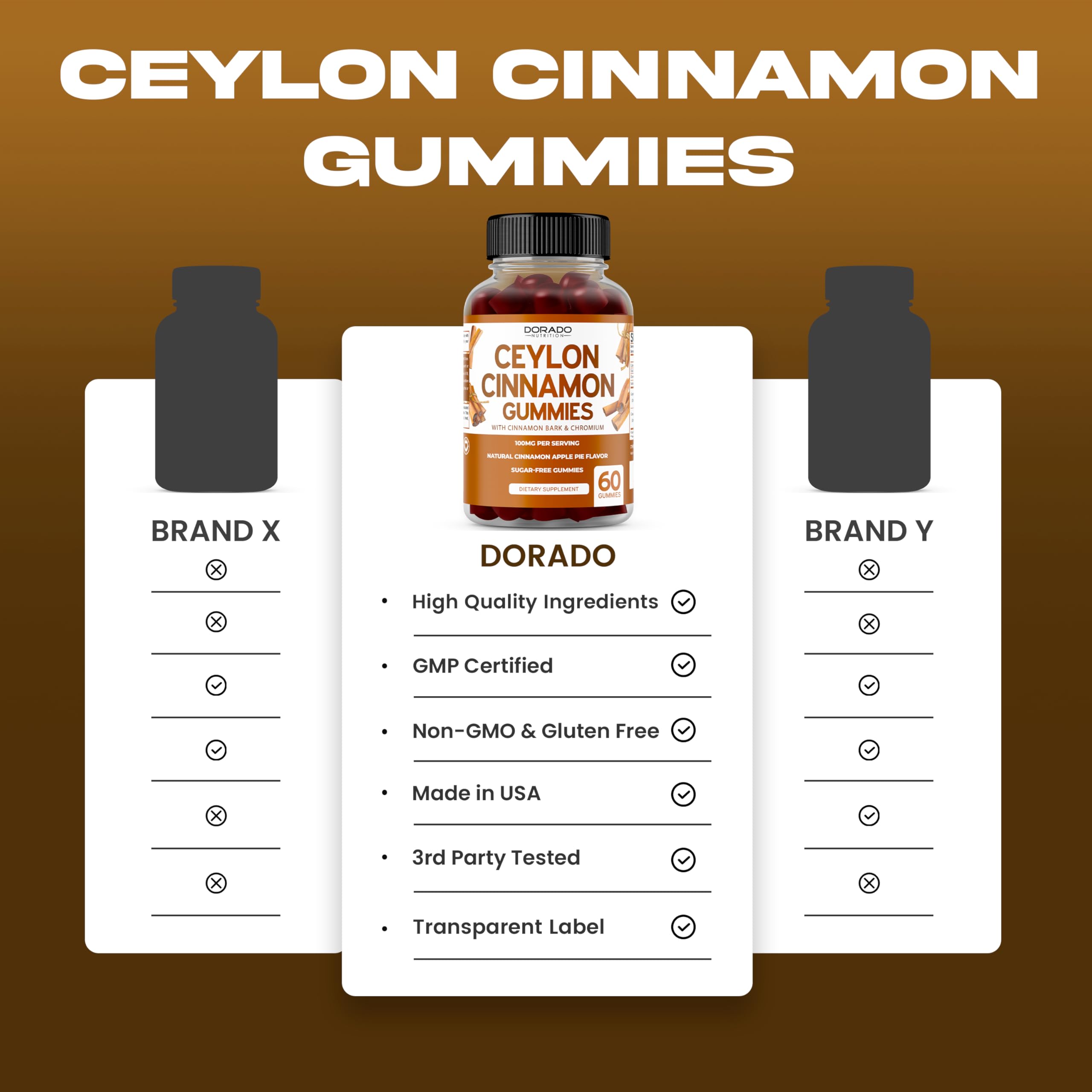 Ceylon Cinnamon Gummies (60 Count) Apple Cider Vinegar Cinnamon, Turmeric, Berberine & Ginseng | Ceylon Supplements | Vegan Safe & USA Made (Pack of 2)