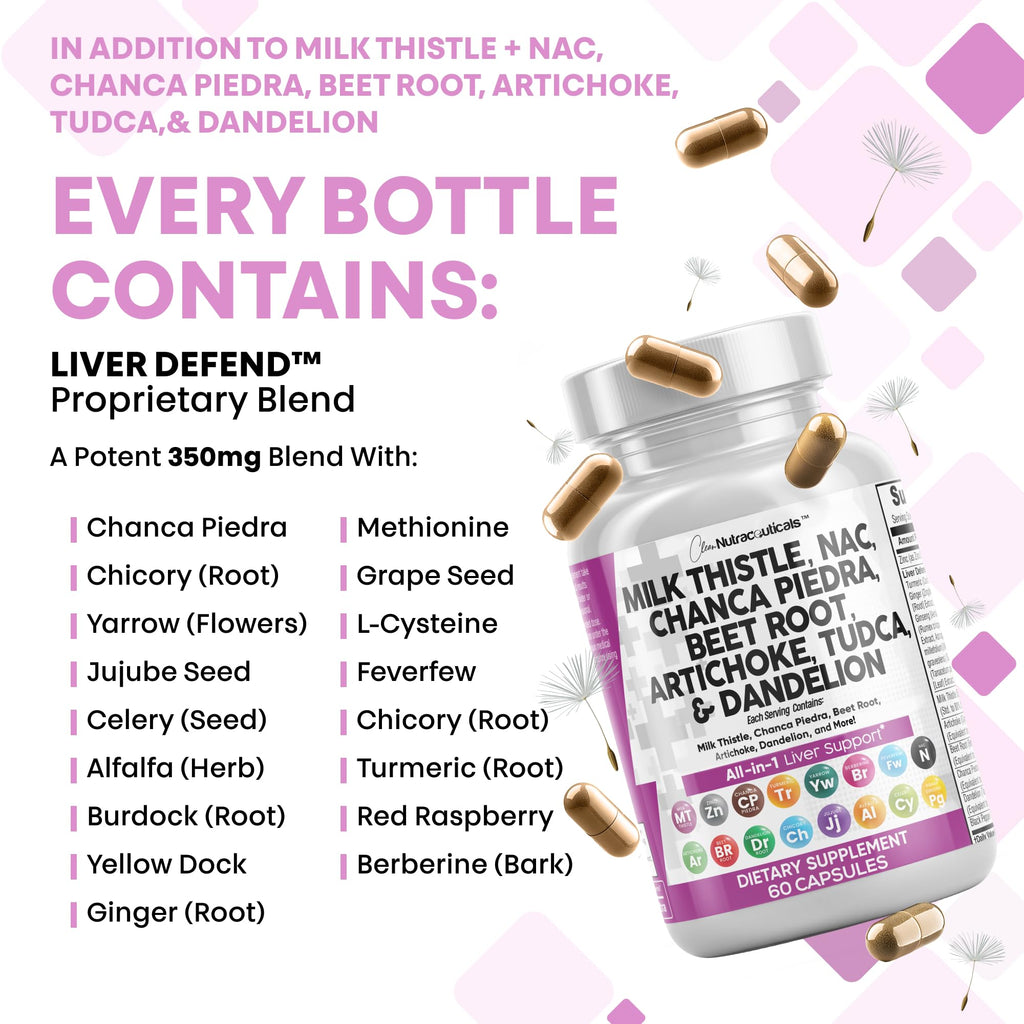 Milk Thistle Liver Detox with NAC, TUDCA & Beet Root | Clean Nutra 60 Count