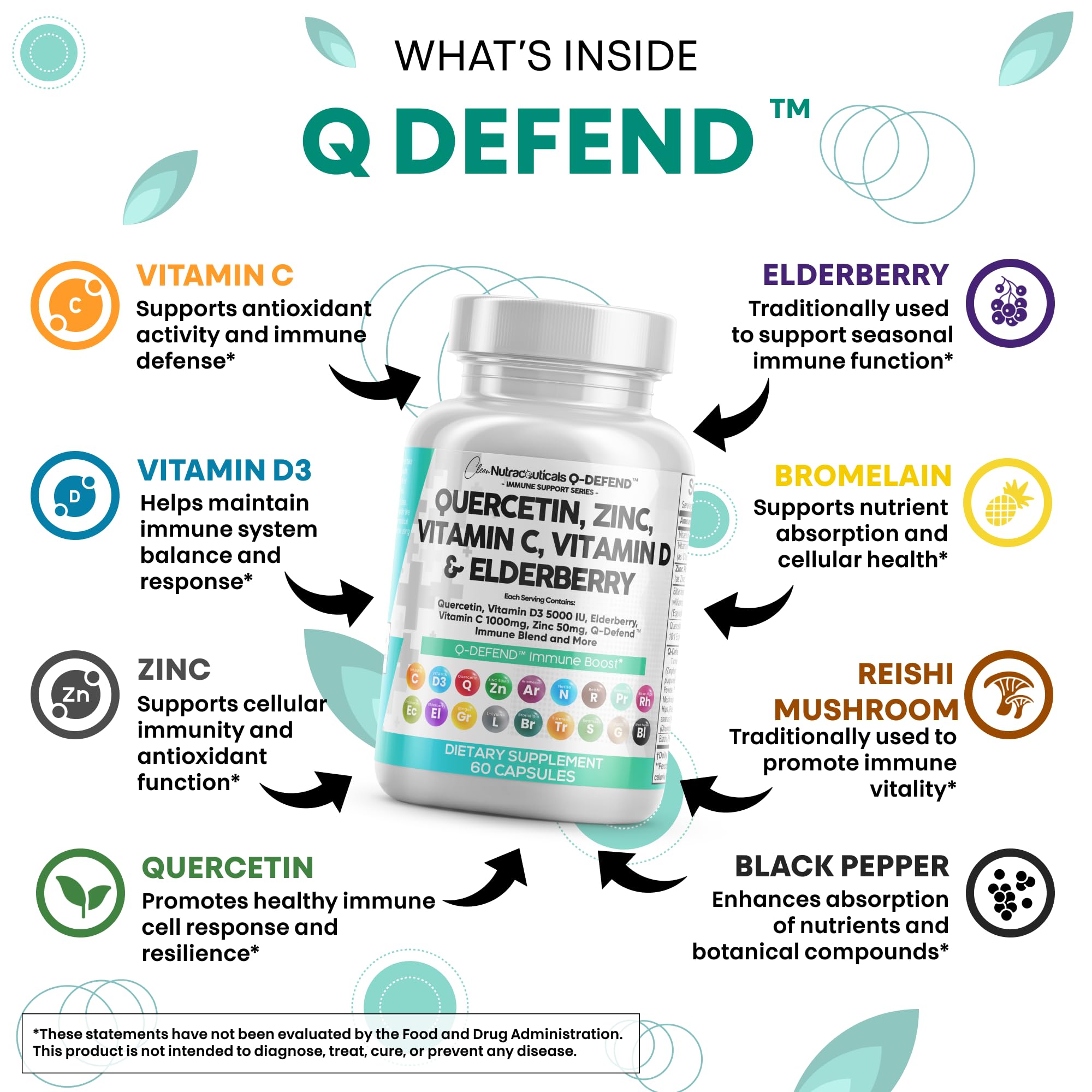 Clean Nutraceuticals Q-Defend Immune Blend: Quercetin, Zinc, Vitamin C & D, Bromelain & Elderberry for Lung Immune Support (60 Count Pack of 5)