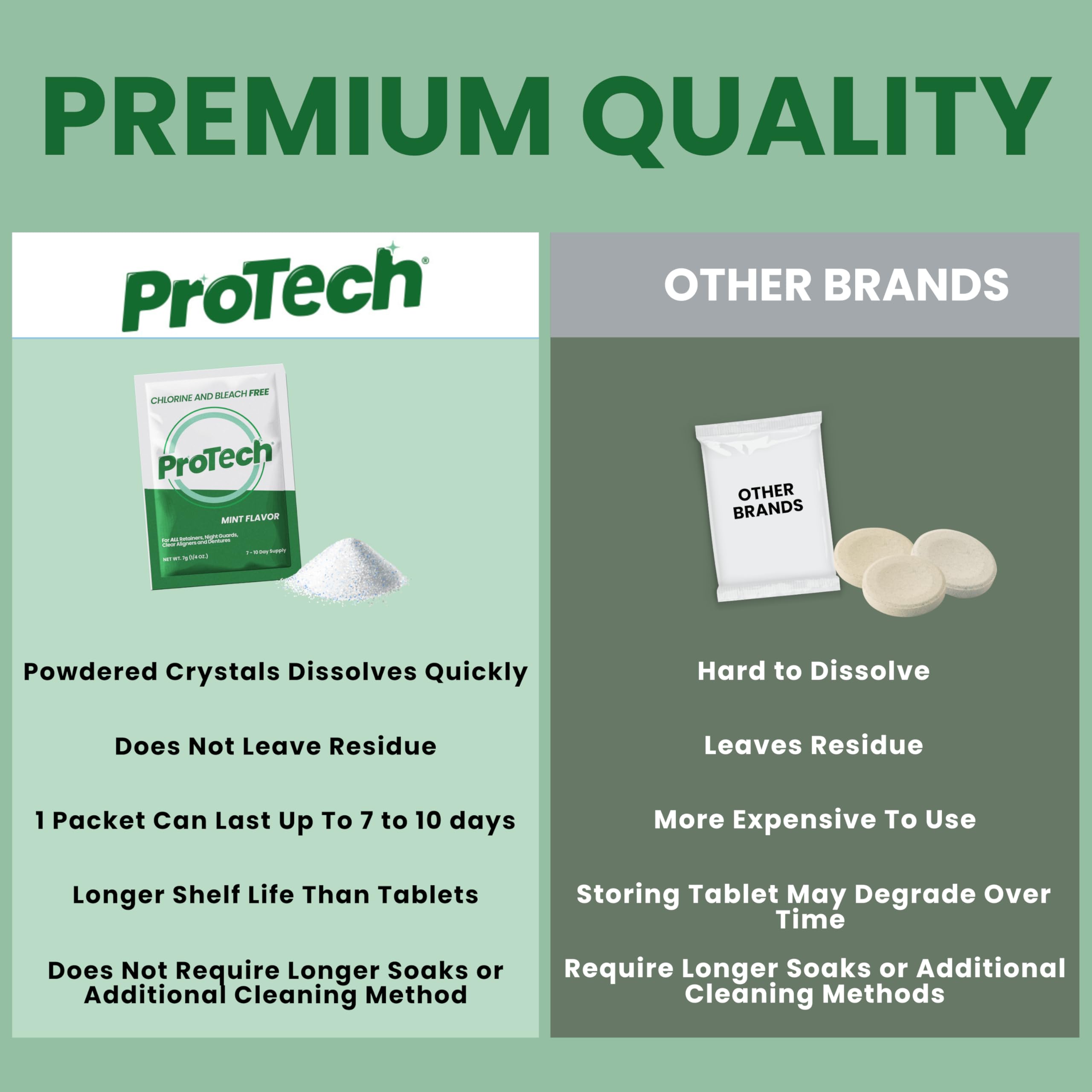 Pro Tech Retainer Cleaner – 180-220 Cleanings (0.17/Cleaning) – 22 Pack