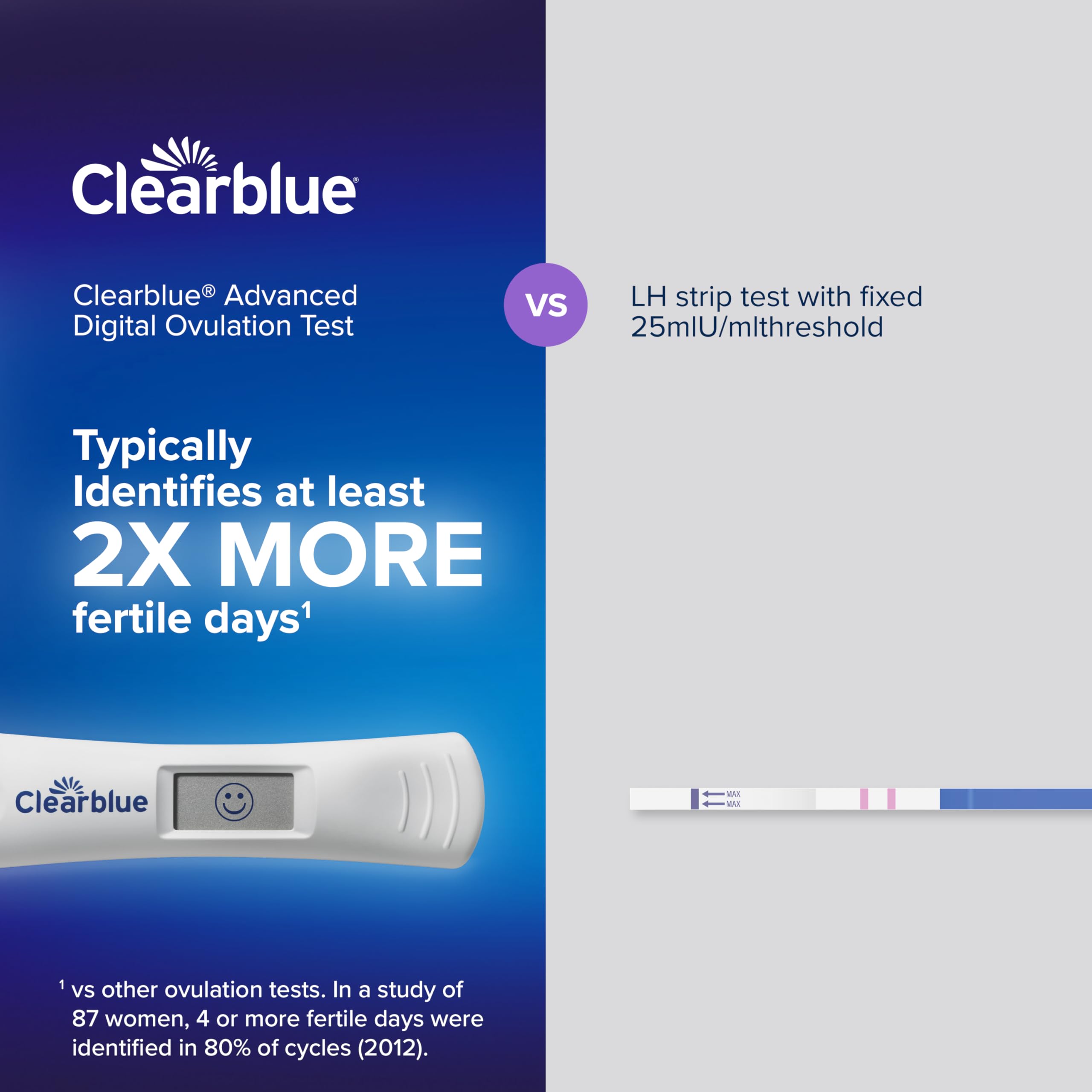 Clearblue Advanced Digital Ovulation Test Kit, 16 Count - High Accuracy Ovulation Tests