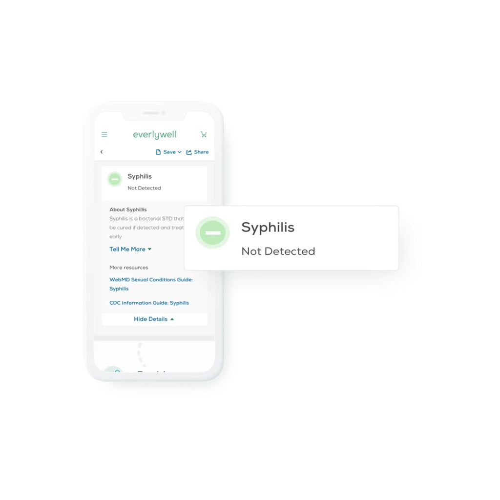 Everlywell Syphilis Test - At-Home Kit | CLIA-Certified Labs | 18+