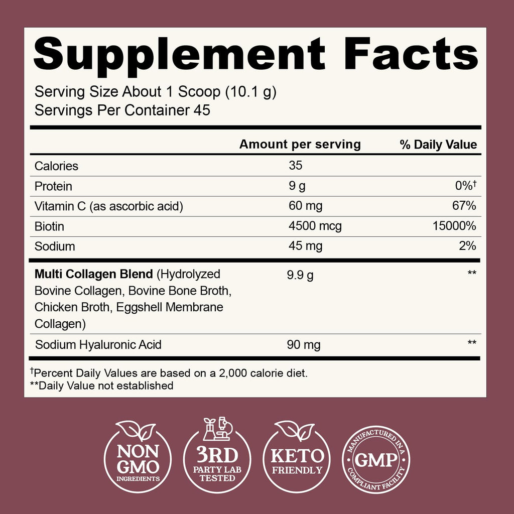 Multi Collagen Peptides Powder I-II-III-V-X with Hyaluronic Acid | Keto & Non-GMO