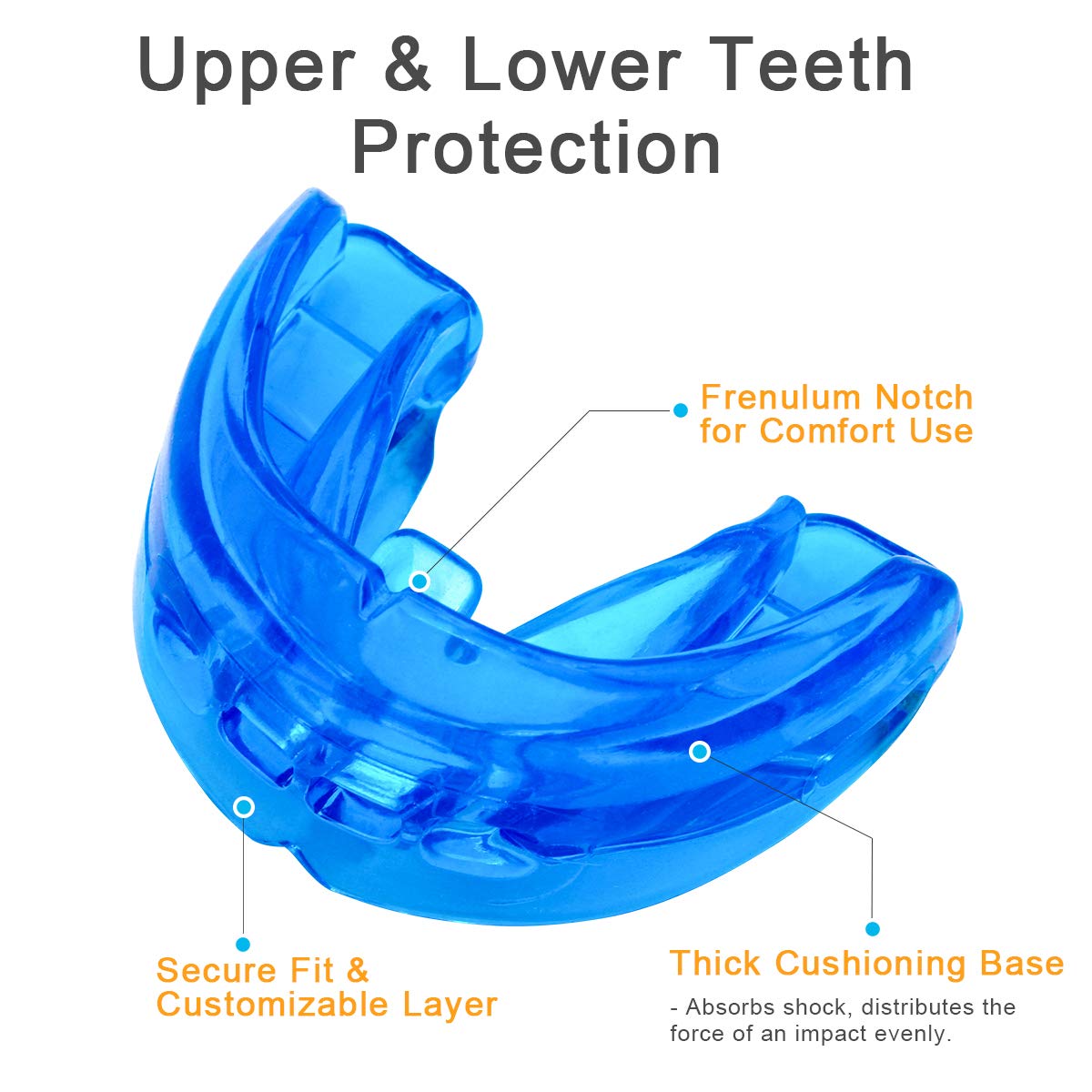 Coolrunner Double Braces Mouth Guard - Upper & Lower Teeth Protection