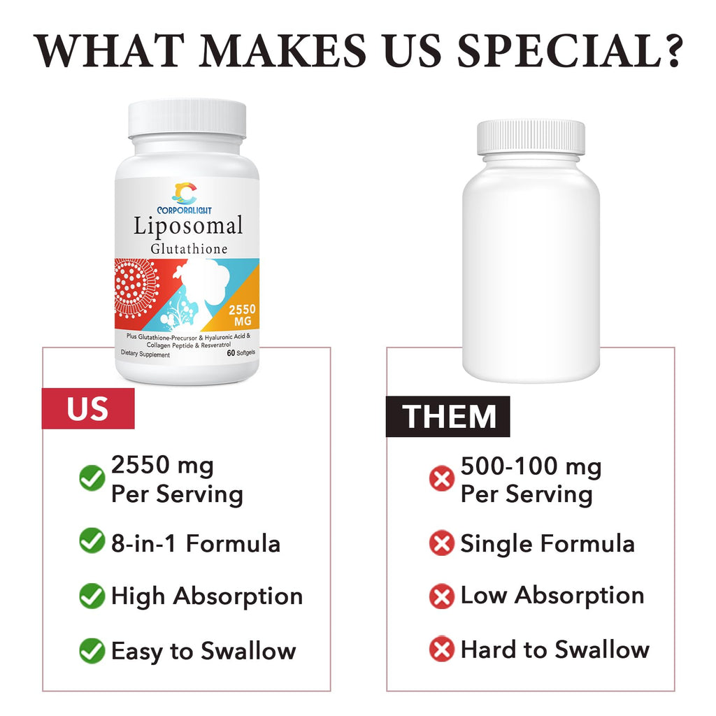 CORPORALIGHT Liposomal Glutathione Softgels | Enhanced Absorption, Immune Support & Liver Detox | 180 Softgels