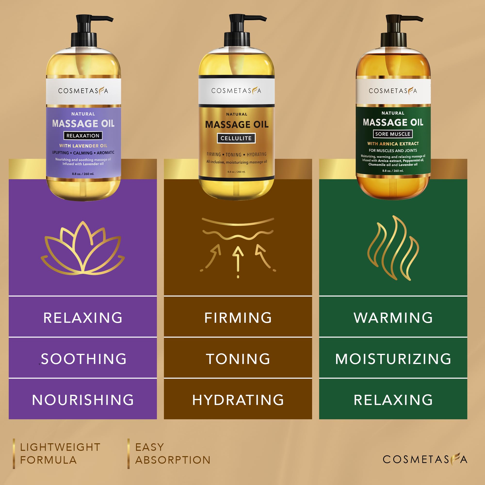 Cosmetasa Body Massage Oil Therapy Kit – Arnica & Lavender Oil | Anti-Cellulite & Spa Gift Set