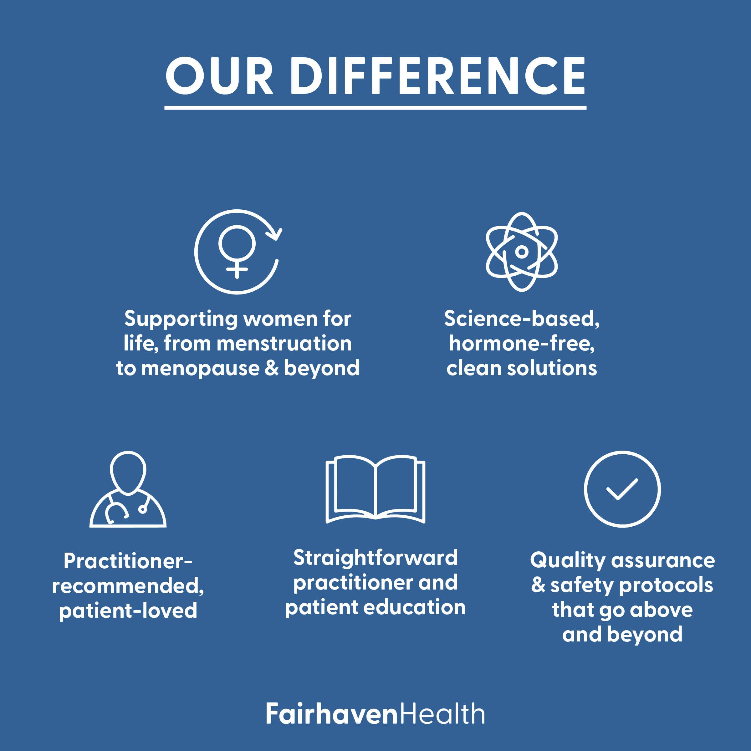 Fairhaven Health FertilAid for Men, MotilityBoost, and CountBoost Combo | Men’s Fertility Supplements