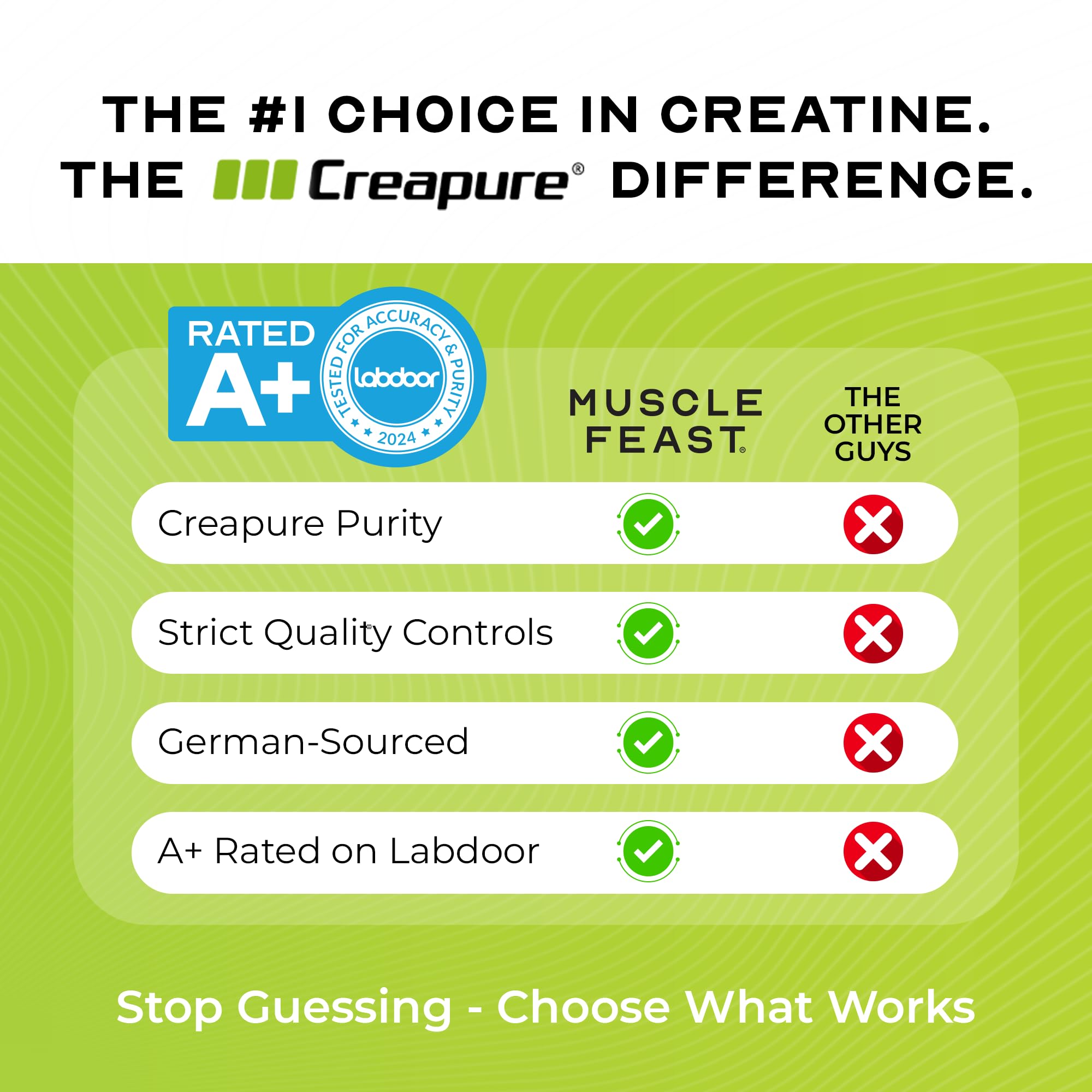 Muscle Feast Creapure Creatine Monohydrate Powder – Vegan, Gluten-Free, Easy to Mix, Green Apple 300g