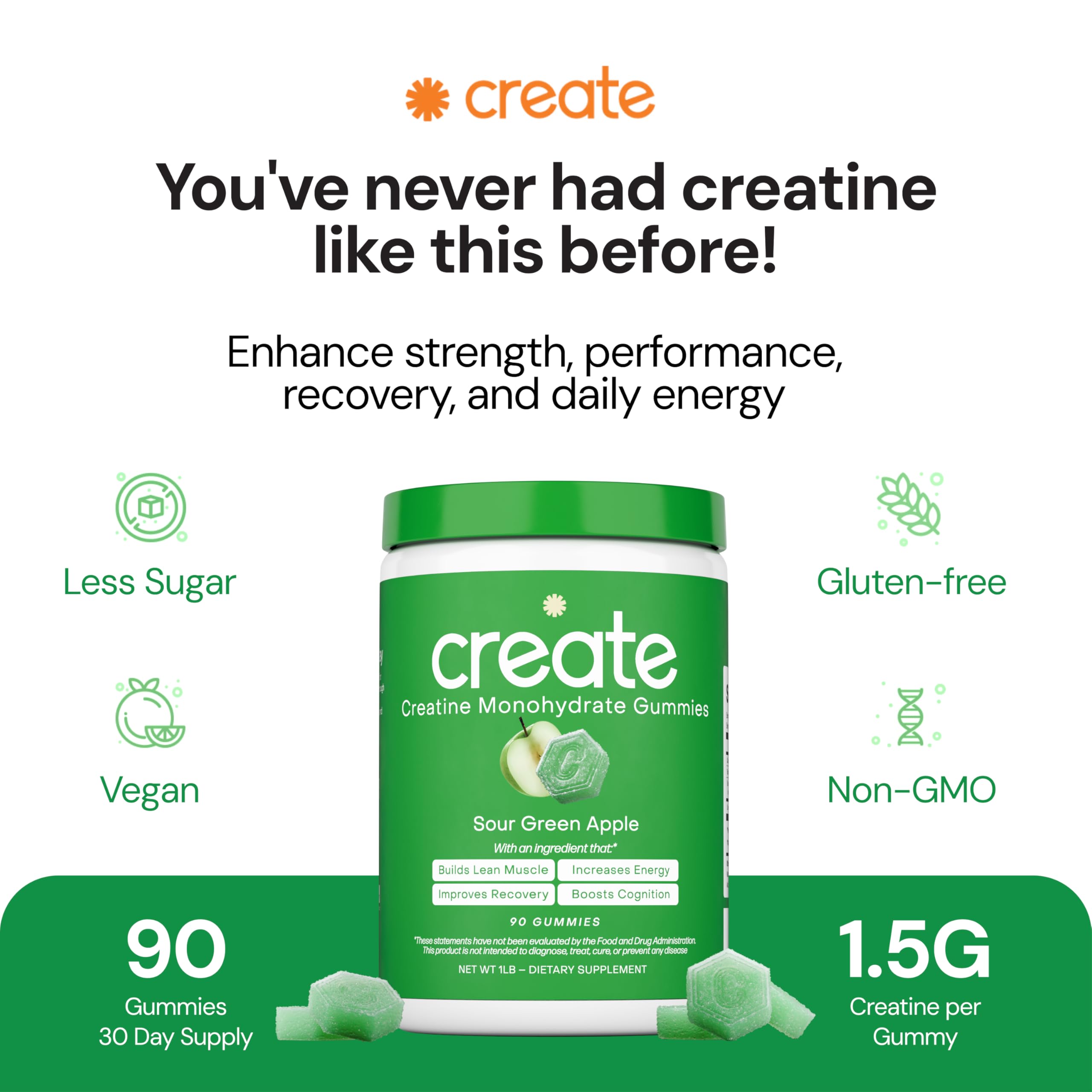 Create Creatine Monohydrate Gummies 1.5g – Vegan, Sour Green Apple