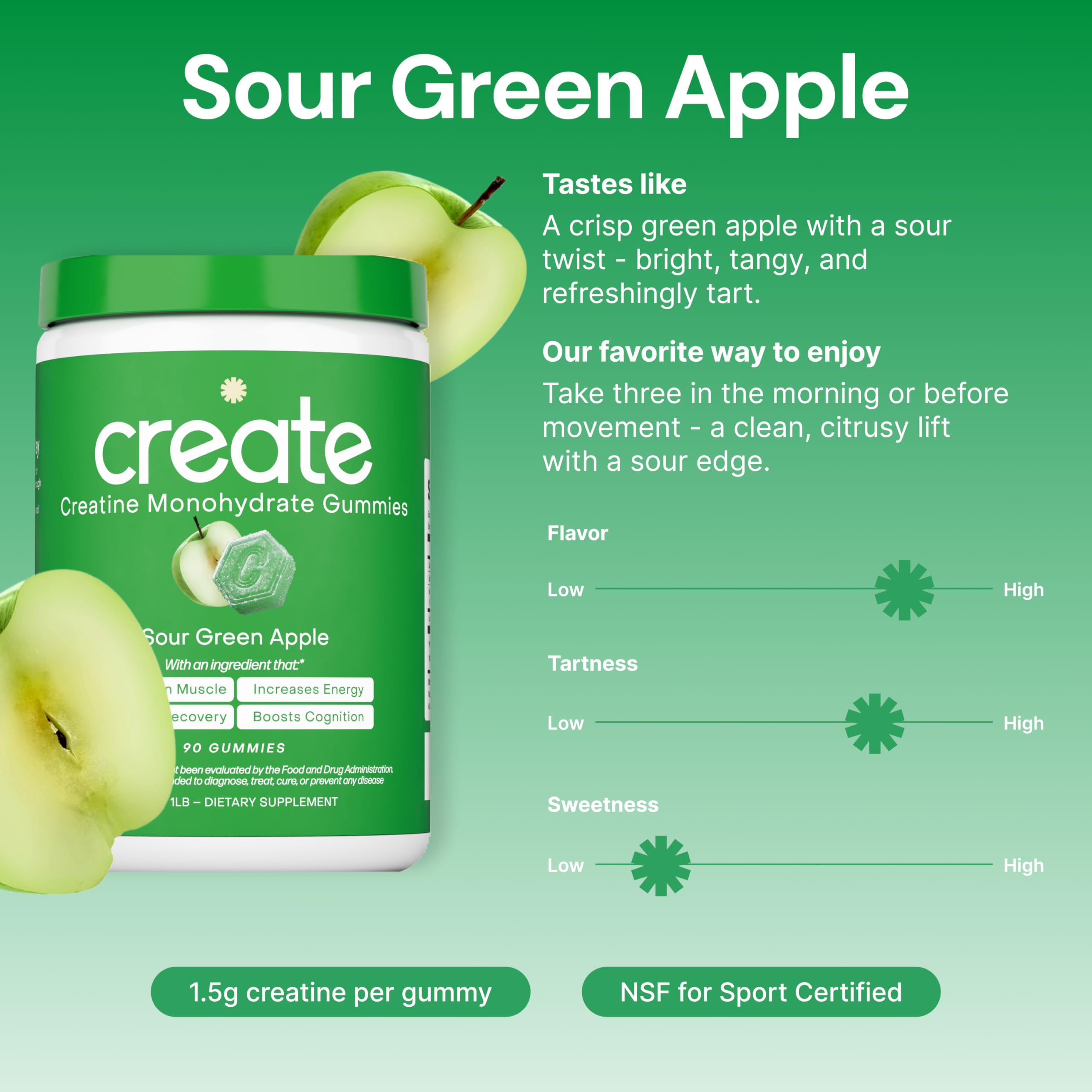 Create Creatine Monohydrate Gummies 1.5g – Vegan, Sour Green Apple