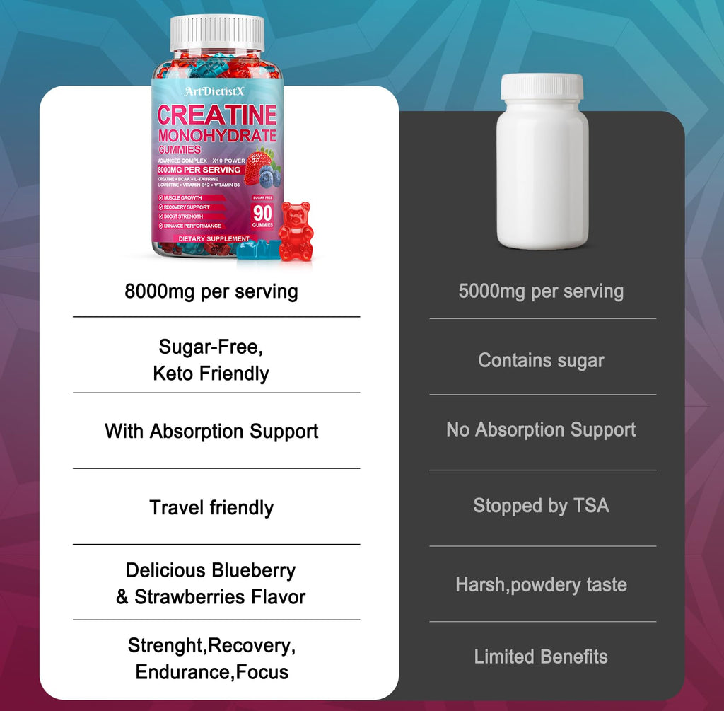 Creatine Monohydrate Gummies 8000mg with BCAA, L-Carnitine, Taurine & Vitamin B12 – Pre-Workout Supplement for Muscle Growth, 180 Count (Men & Women)