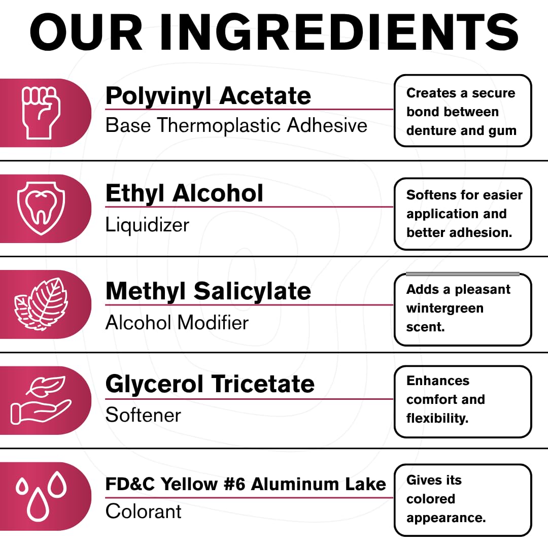 Cushion Grip Thermoplastic Denture Adhesive – Travel Size 0.35 oz (Pack of 10) | Up to 4 Days Hold