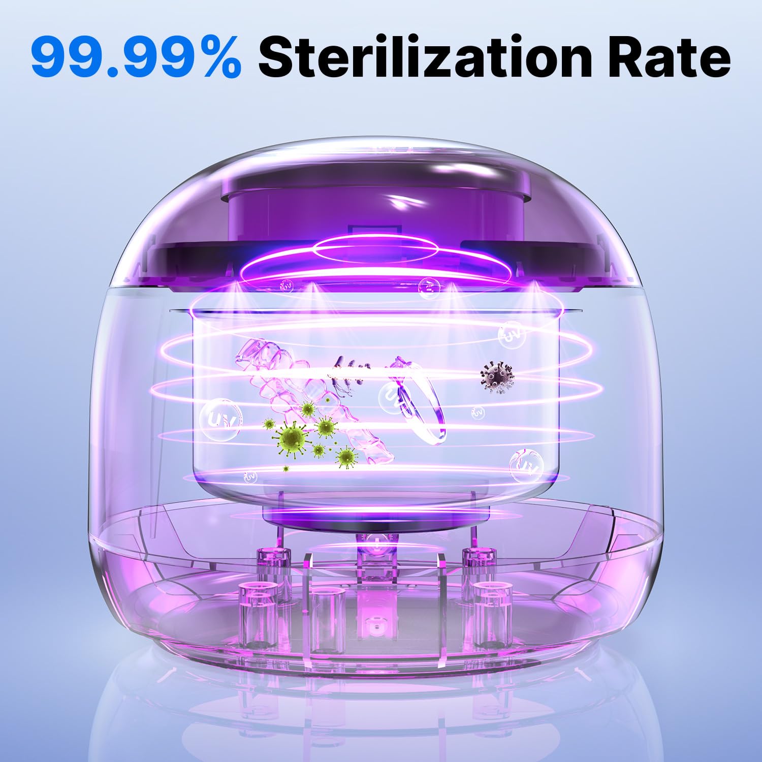 CXRUY Ultrasonic Retainer Cleaner – UV Dental Cleaning Pod for Dentures, Aligners & Night Guards