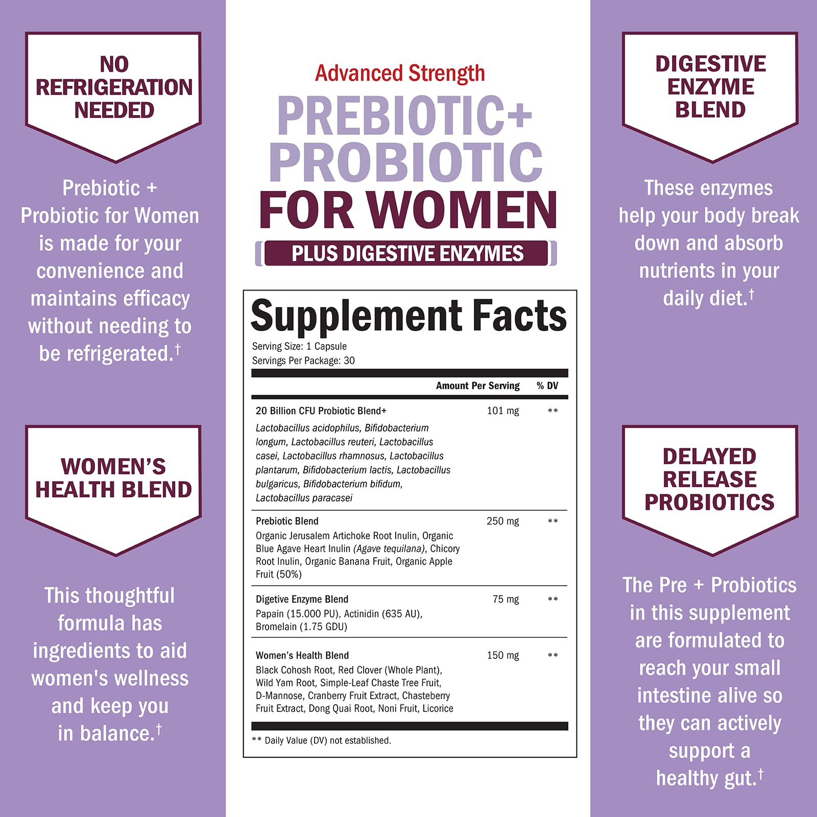 Prebiotics & Probiotics for Women – Gut, Vaginal & Immune Health Support with Black Cohosh & Red Clover (30 Count) | Whole Food Digestive Enzymes