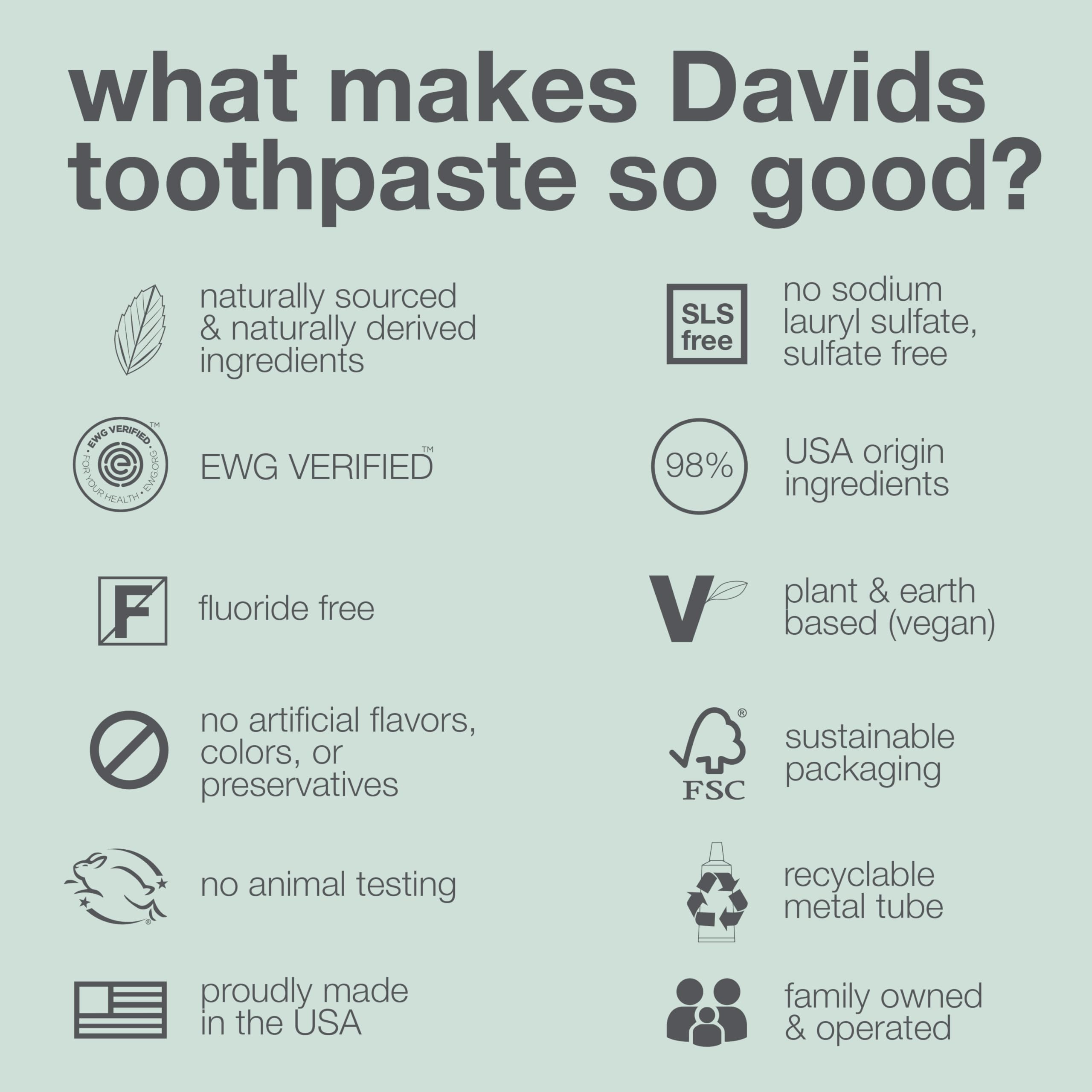 Davids Fluoride Free Toothpaste – Enamel Health, Whitening, SLS-Free, EWG Verified, 5.25oz