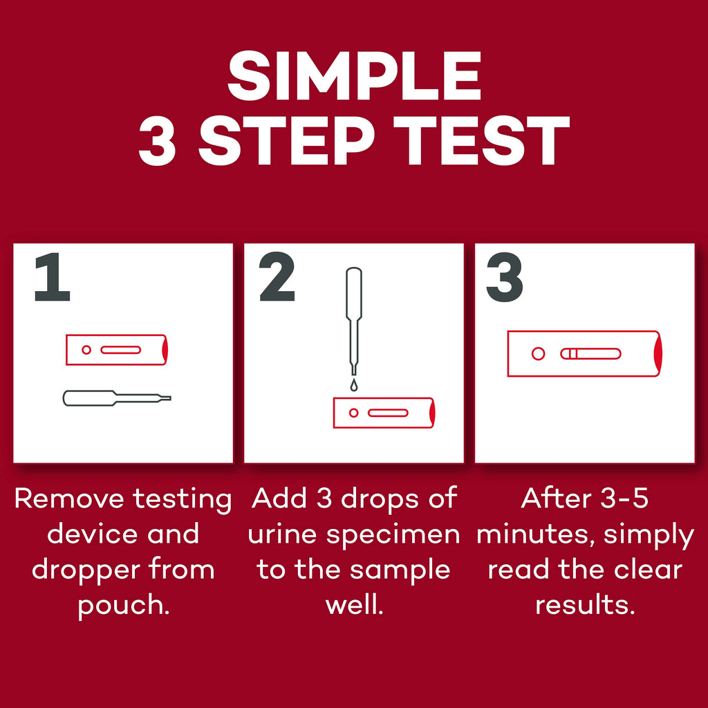 Dealmed HCG Urine Cassette Pregnancy Test – 25 Count (Pack of 5) with Disposable Pipettes | Early Detection