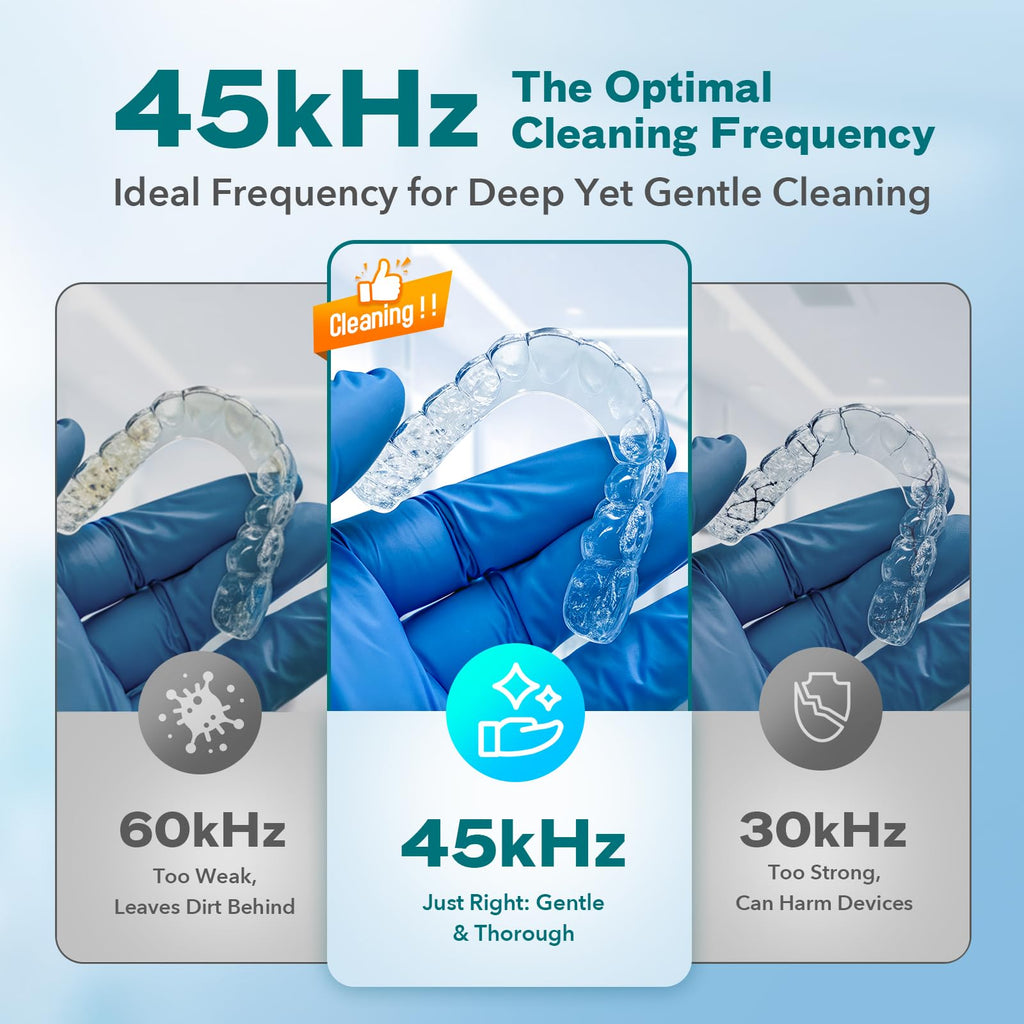 Dental Ultrasonic Retainer Cleaner — 45kHz, 200ml, 4 Modes
