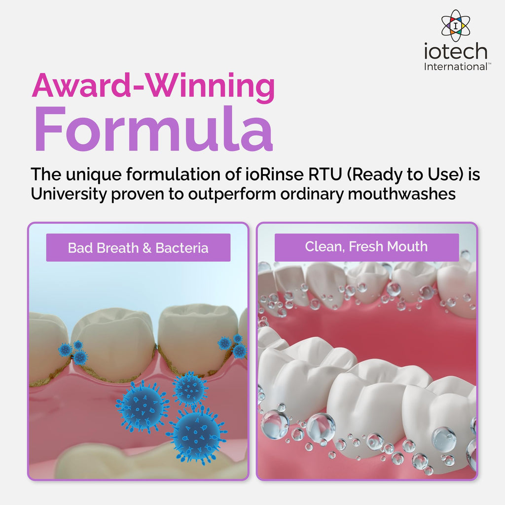 ioRinse RTU Mouthwash - Professional Strength, Alcohol-Free Breath Freshener