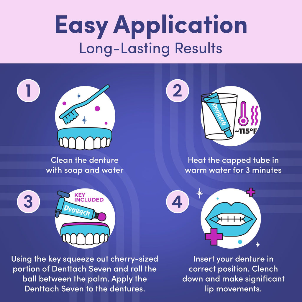 Denttach Seven Denture Adhesive - Thermoplastic Adhesive, Cushion & Reliner (Up to 7 Days) - Zinc Free