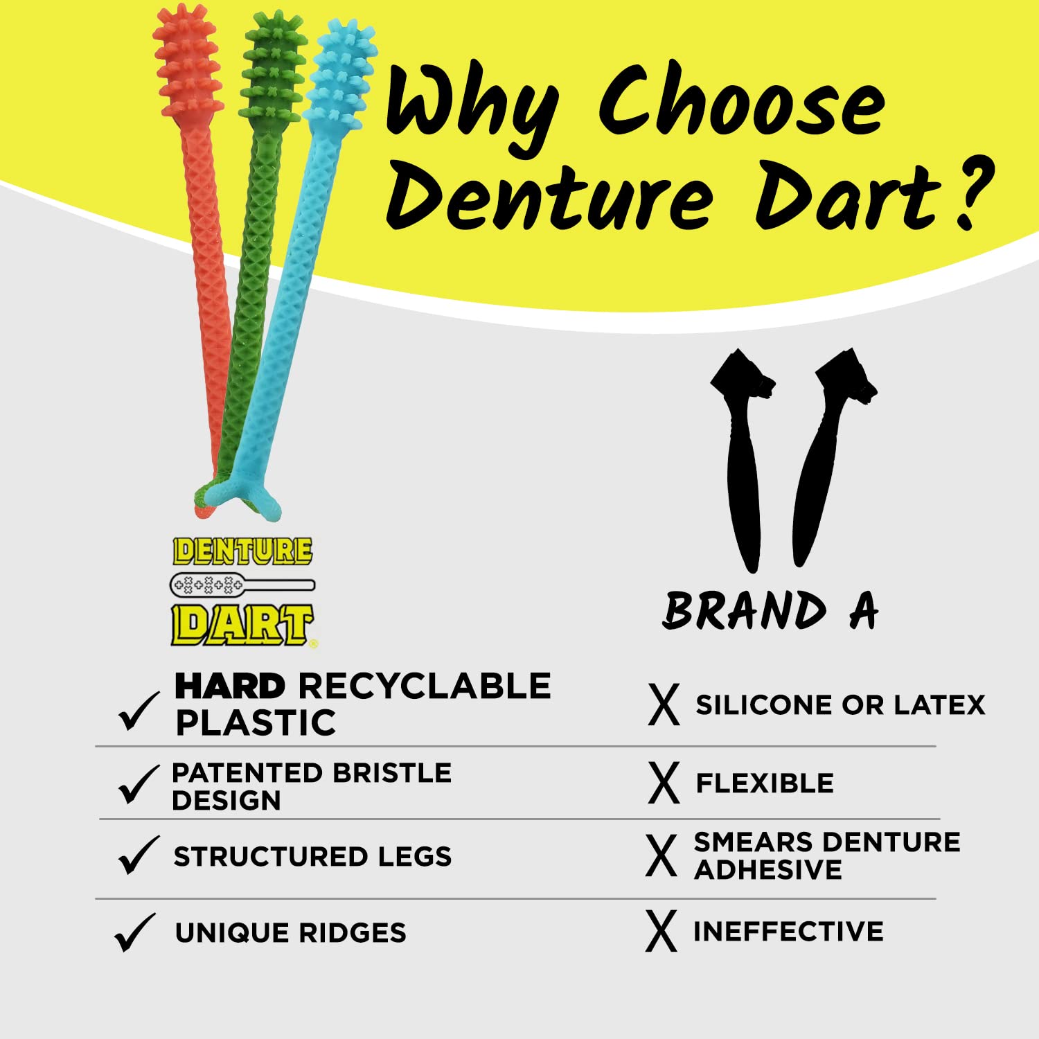 Denture Dart V3 – Hard Plastic Denture Brush & Gel Adhesive Remover