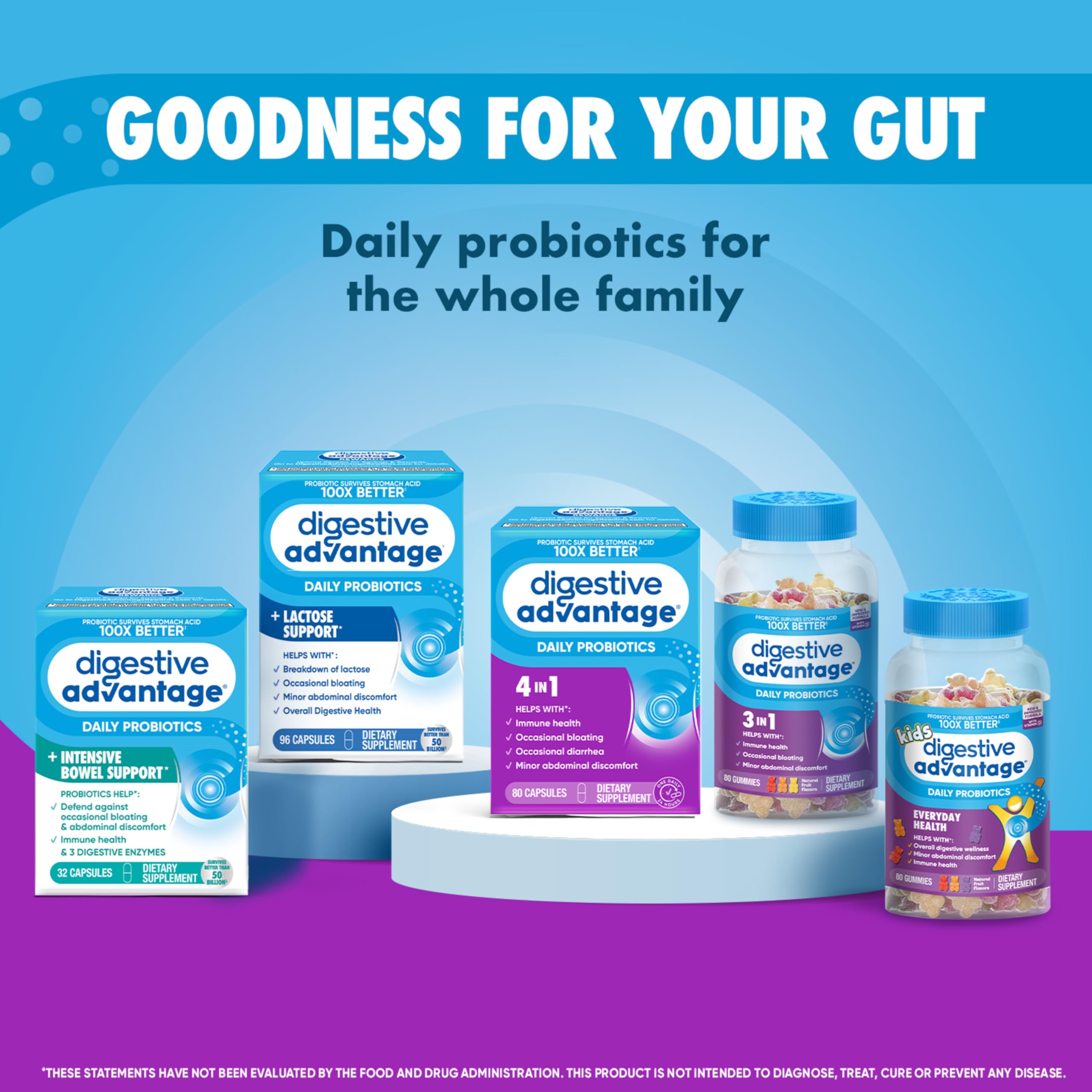 Digestive Advantage Probiotics – Daily Probiotics for Gut Health & Immune Support (60ct)