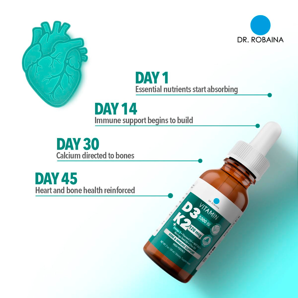 Dr. Robaina Vitamin D3 + K2 Drops – Vegan MCT Oil, 5000 IU D3 & 120 mcg MK-7