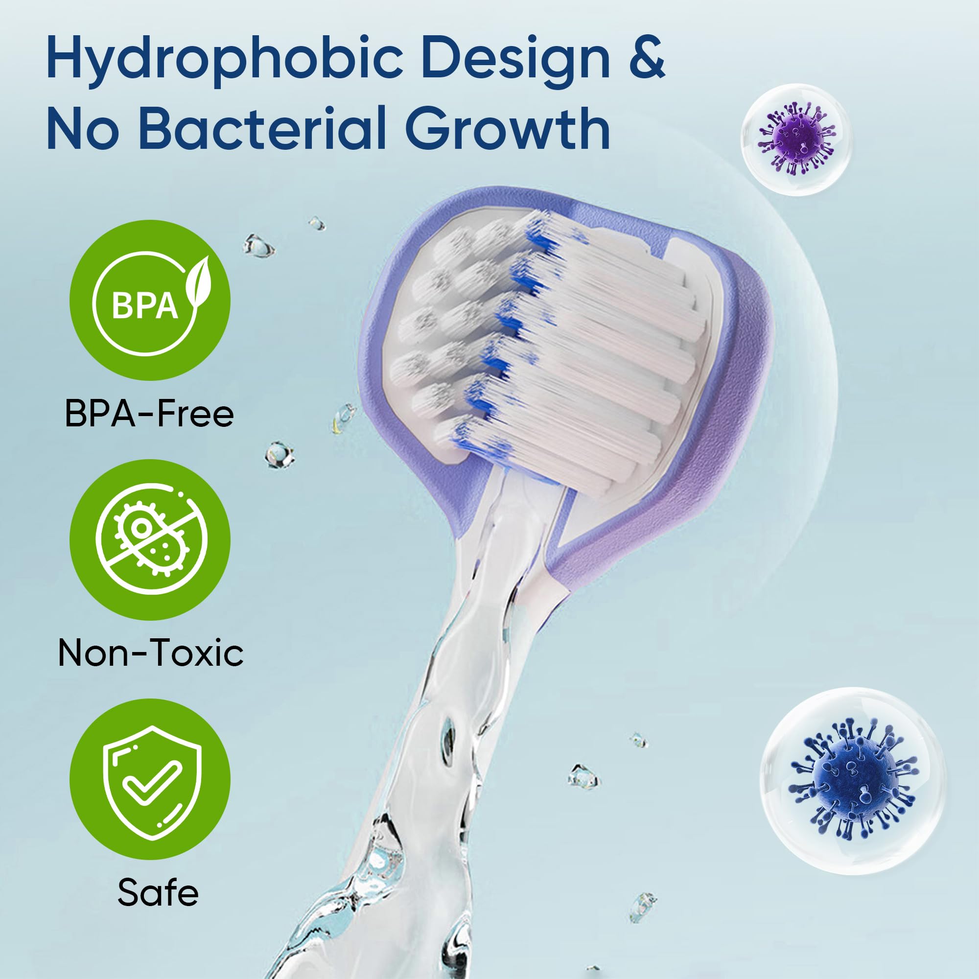 EASICUTI 3-Sided Toddler Toothbrush – Patent Design, Soft 12 Months+ Baby Toothbrush (4-Pack)