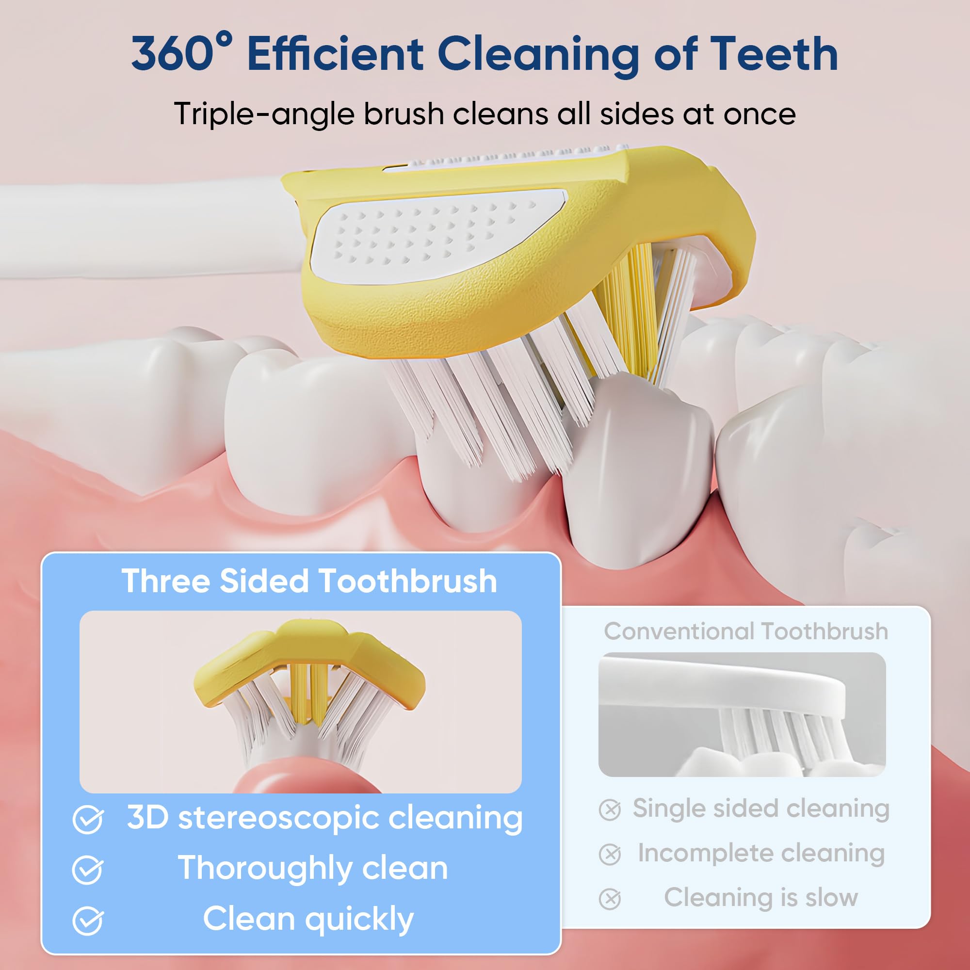 EASICUTI 3-Sided Toddler Toothbrushes - 8-Pack (Ages 1-8) Patent