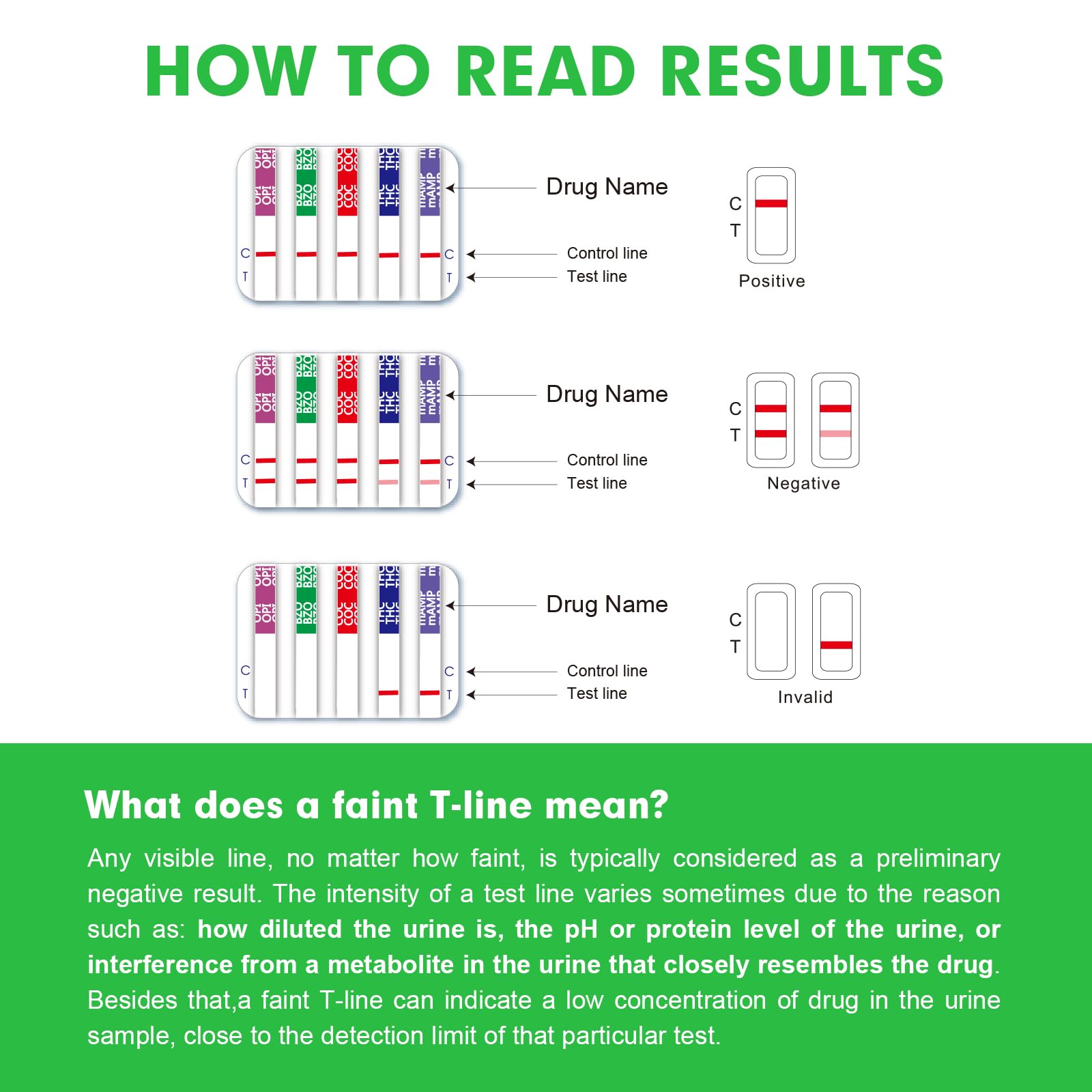 Easy@Home Drug Test Cup – At-Home Urine Drug Test Kit for AMP/BUP/BAR/BZO/COC/MDMA/MET/MTD/OPI2000/OXY/PCP/PPX/TCA/THC50 | Includes Highly Sensitive THC Test #ECDOA-1144A3
