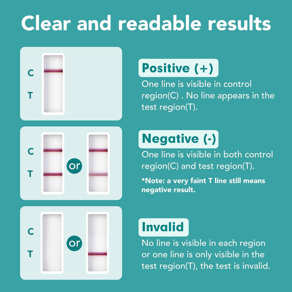 Easy@Home Marijuana Urine Drug Test Kit 15-Pack – THC Home Testing with 50 ng/mL Cutoff (#EDTH-114)