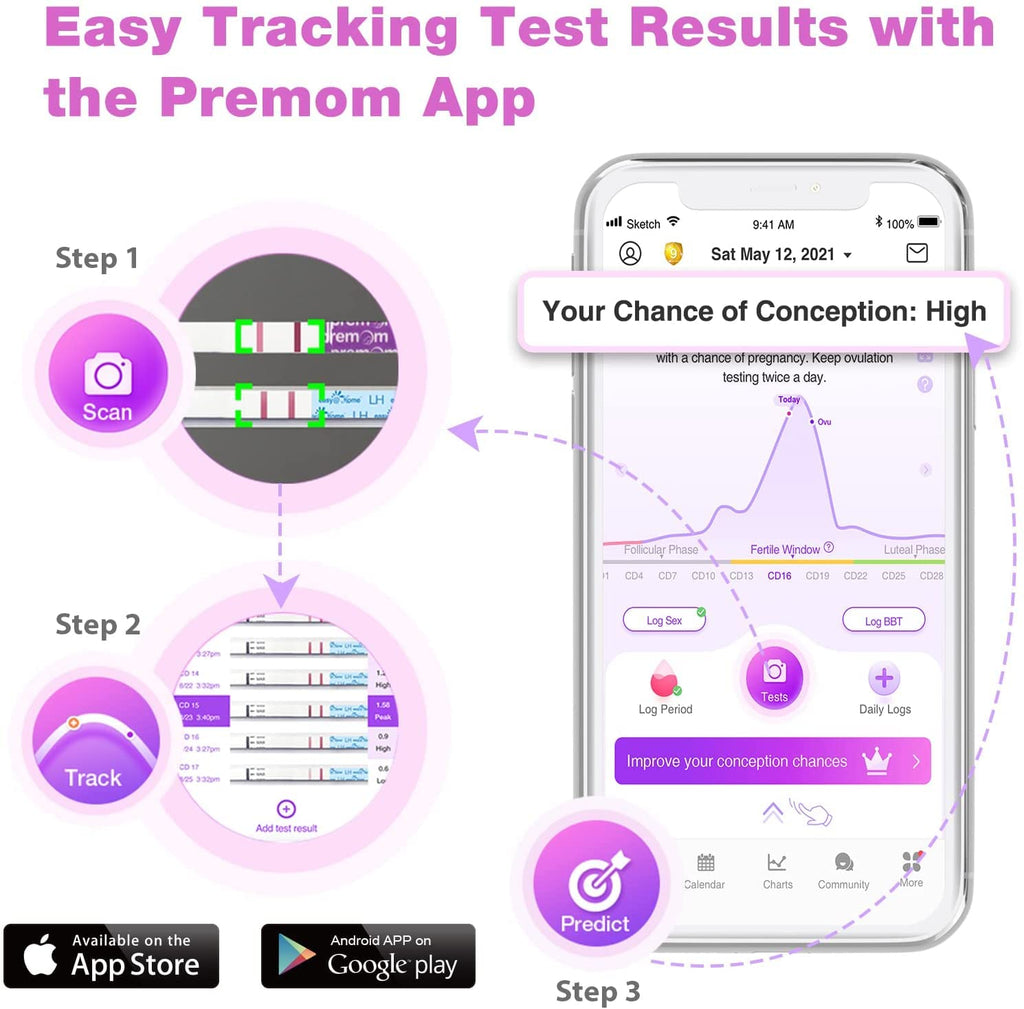 Easy@Home Ovulation Test Strips (100-pack) Value Pack – Reliable Ovulation Predictor Kit & Fertility Test (100 Tests)