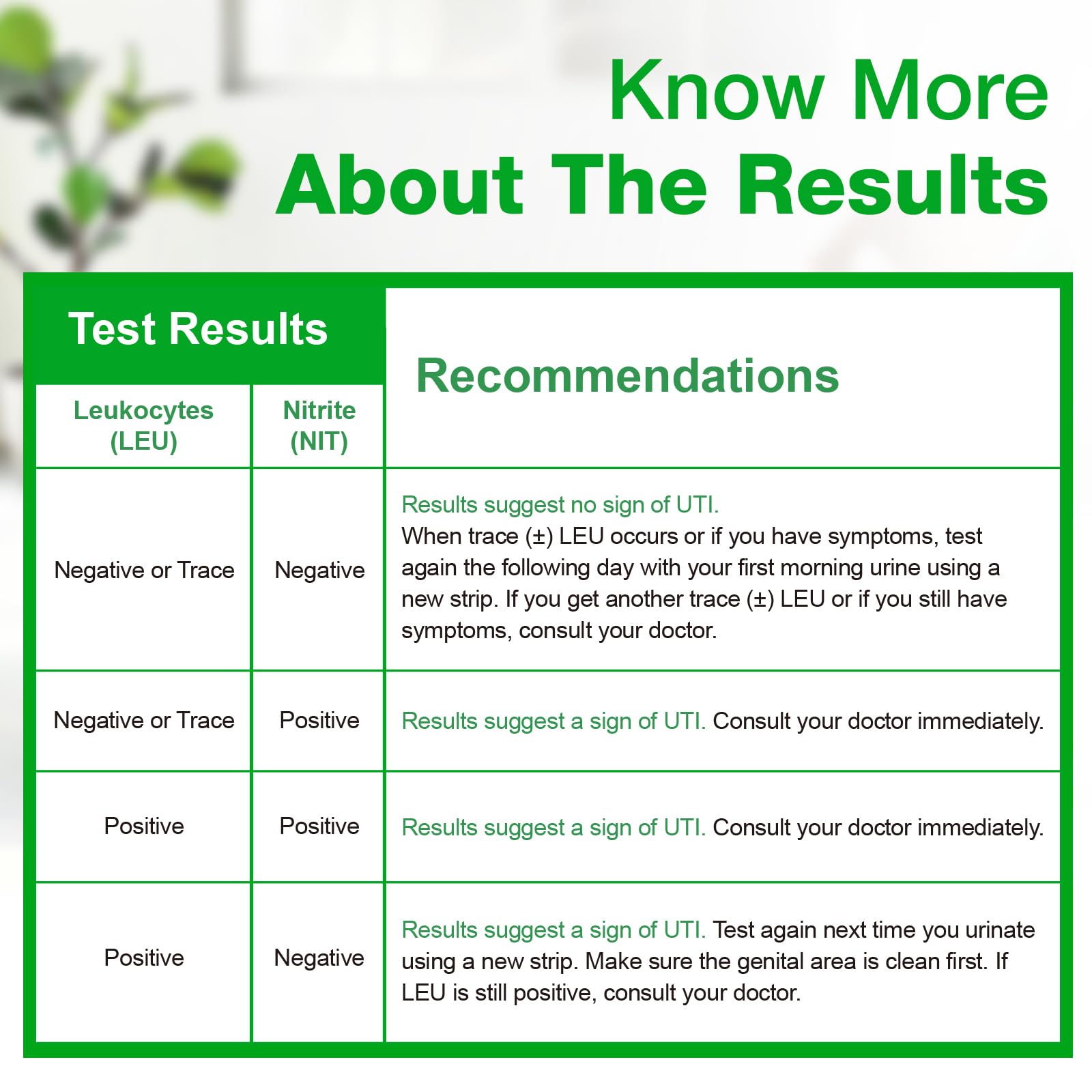 Easy@Home UTI Test Strips (UTI-10P) – 10 Pouch, FSA Eligible