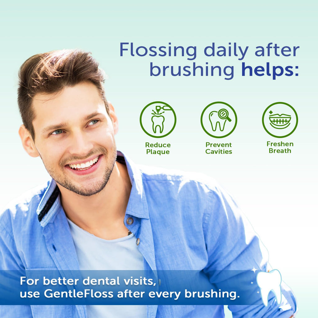 Eco-Dent GentleFloss Mint Dental Floss – Vegan Wax, 100 Yds, Pack of 6