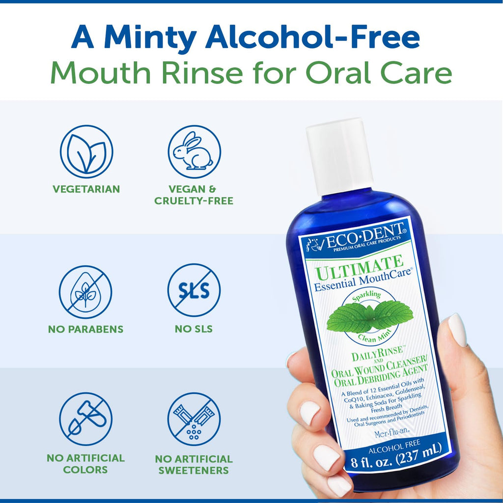 Eco-Dent Alcohol-Free Mint Mouthwash | Baking Soda, CoQ10, 8 oz (Pack of 2)