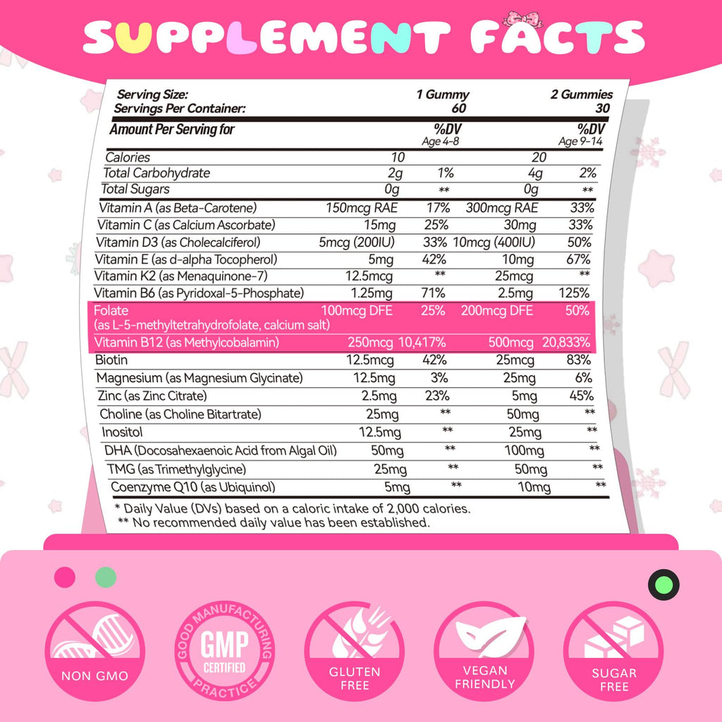 Elysx Kids Methylated Multivitamin Gummies – Immune & Brain Support, Strawberry, 60 Count