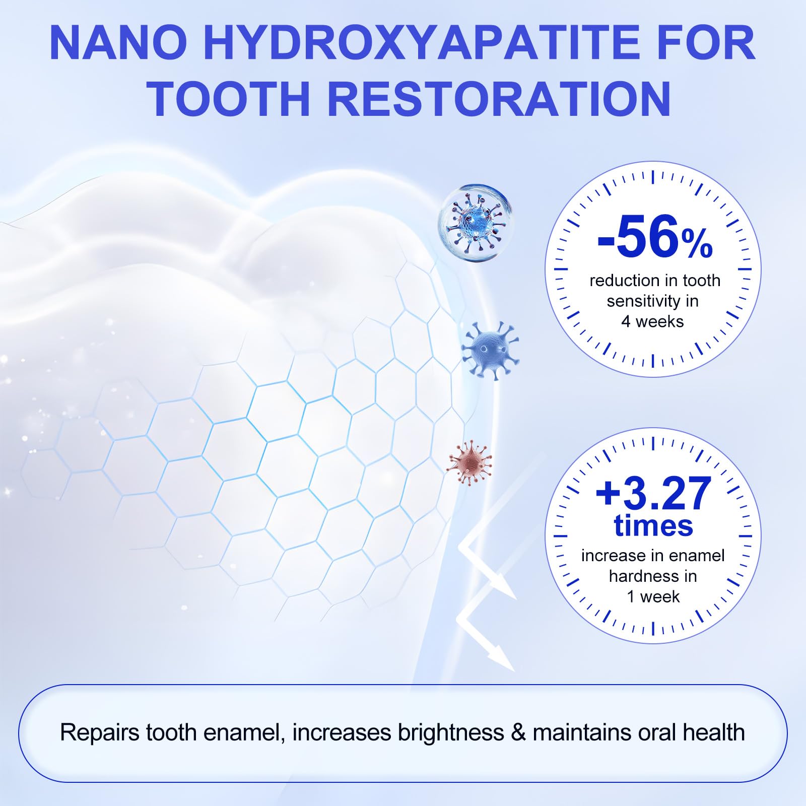 7.5% Hydroxyapatite Toothpaste (Fluoride Free) – Natural Nano HA for Sensitive Teeth, Enamel Protection & Strengthening