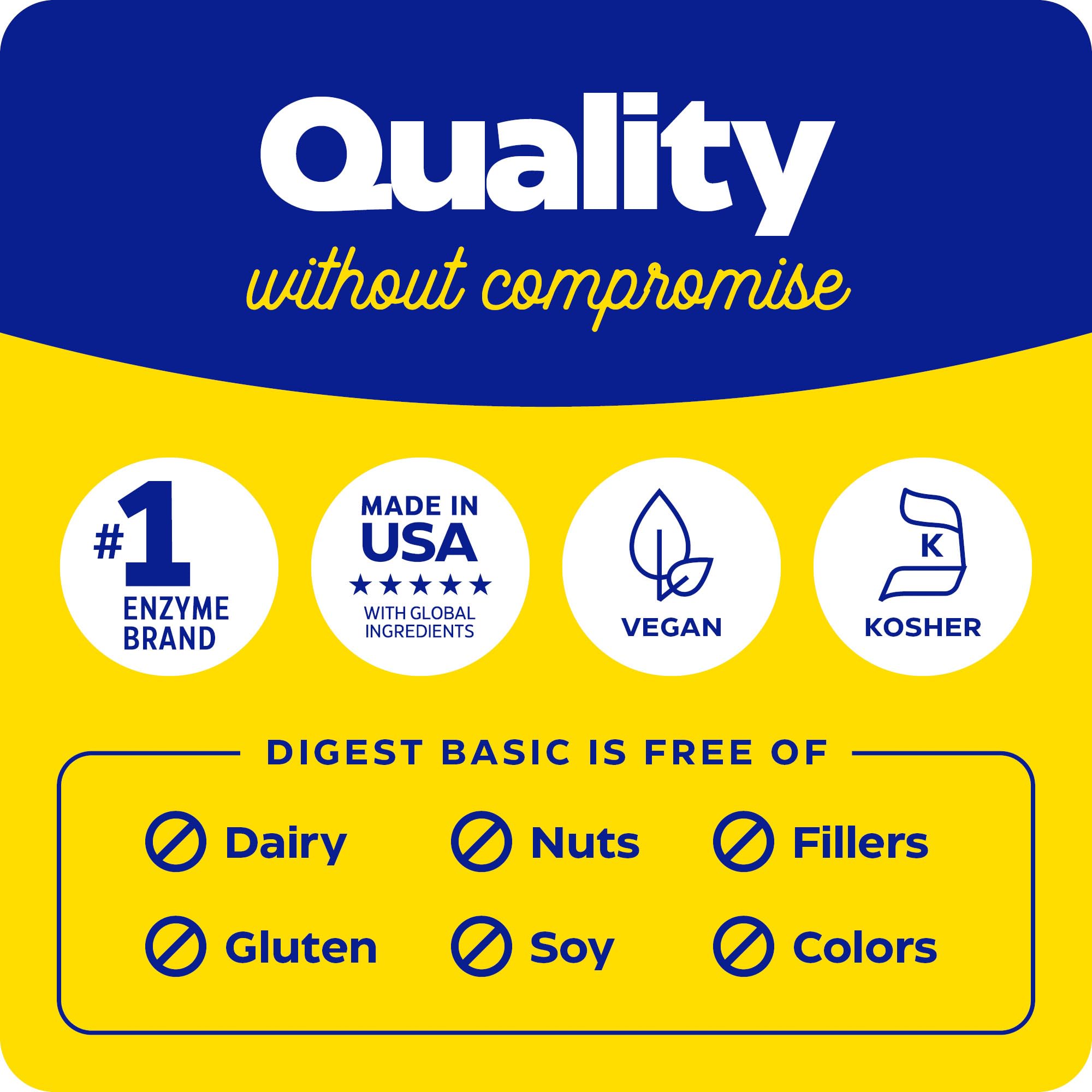 Enzymedica Digest Basic: Digestive Enzymes for Sensitive Stomachs