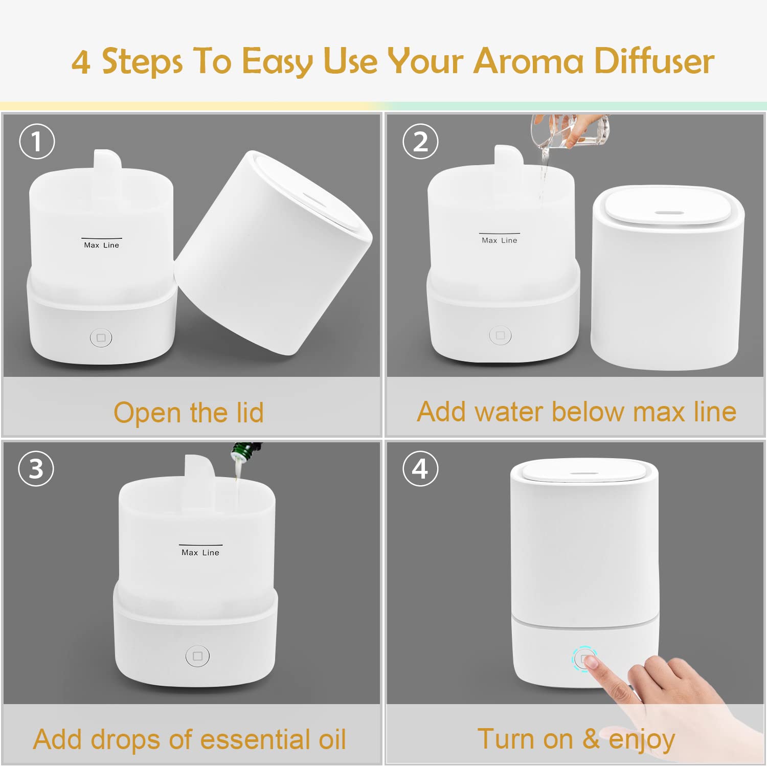 Essential Oil Diffuser USB 150ml Ultrasonic Humidifier with 7-Color LED