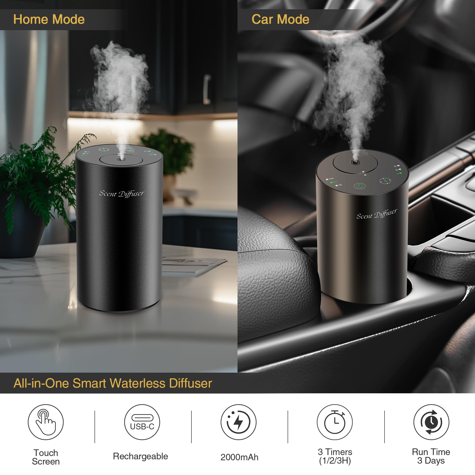 Waterless Essential Oil Diffuser Starter Kit - 2 Pack, Battery Operated, No Water Needed, 3x20ml Oils, Matte Black